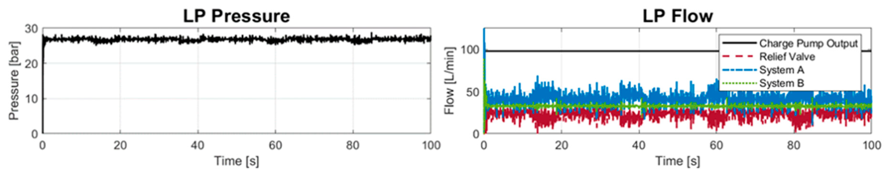 Energies 12 04423 g012 Energies 12 04423 g012