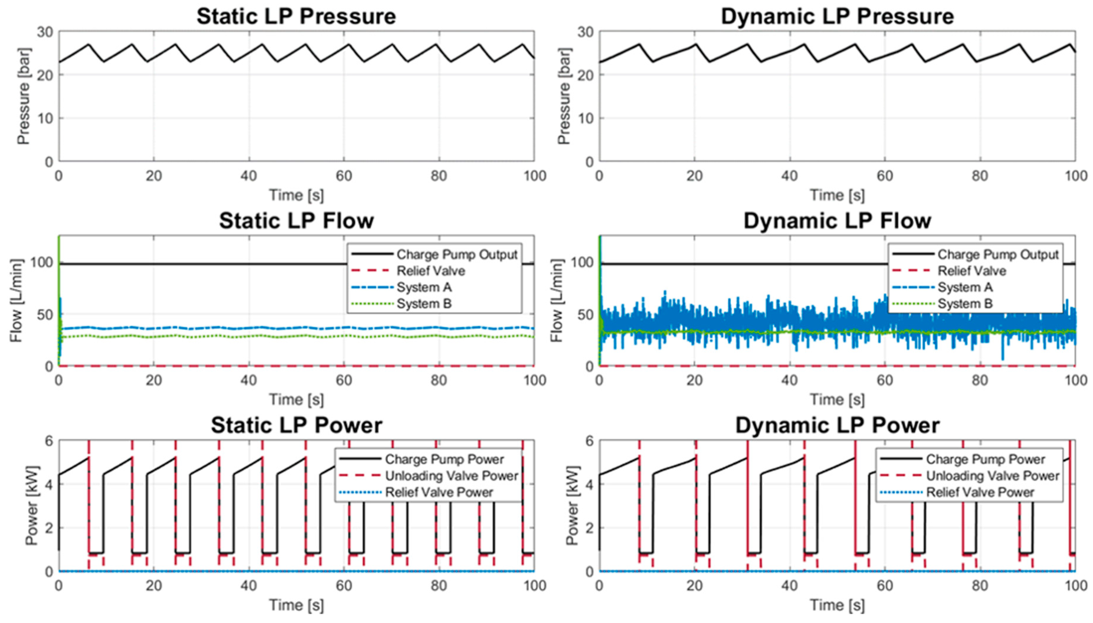 Energies 12 04423 g014 Energies 12 04423 g014