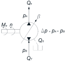 Energies 12 04423 i001 Energies 12 04423 i001