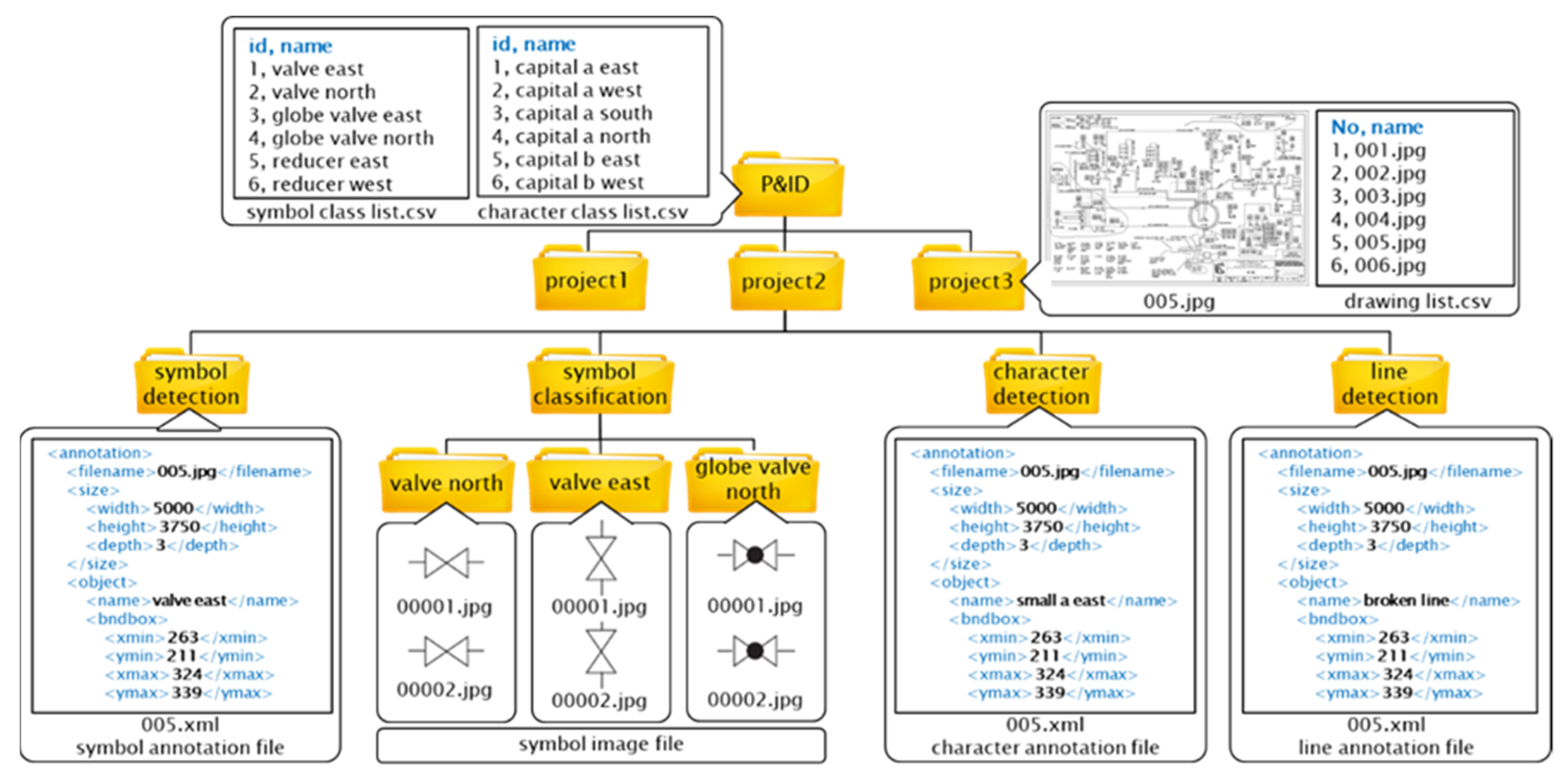 Energies 12 04425 g001