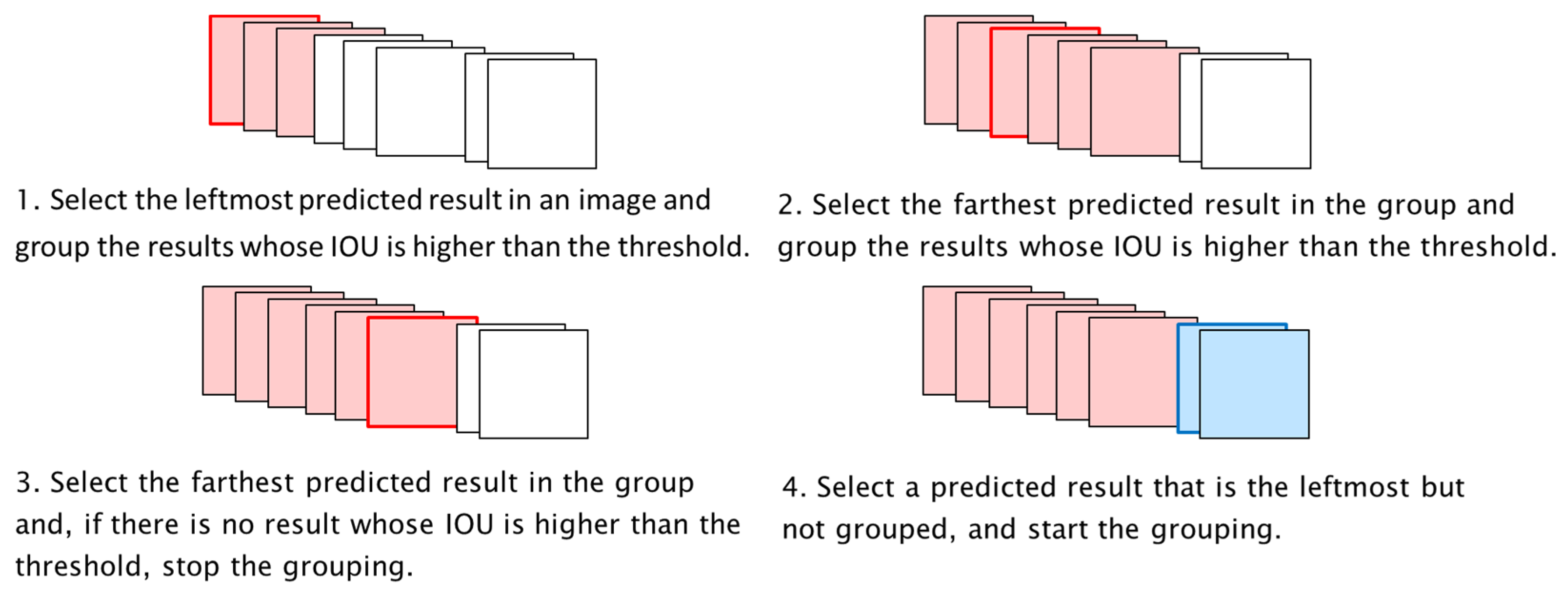 Energies 12 04425 g007