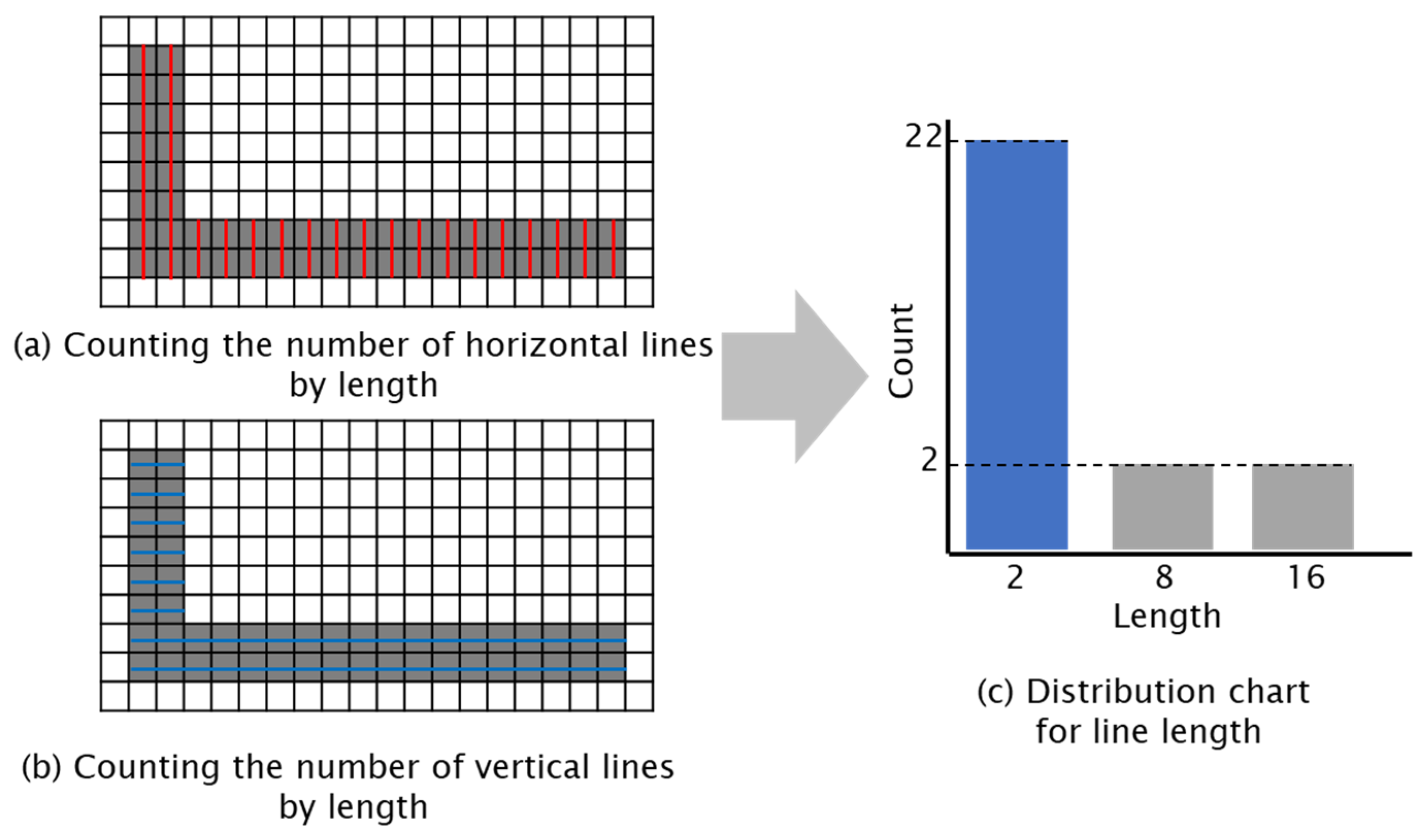 Energies 12 04425 g009