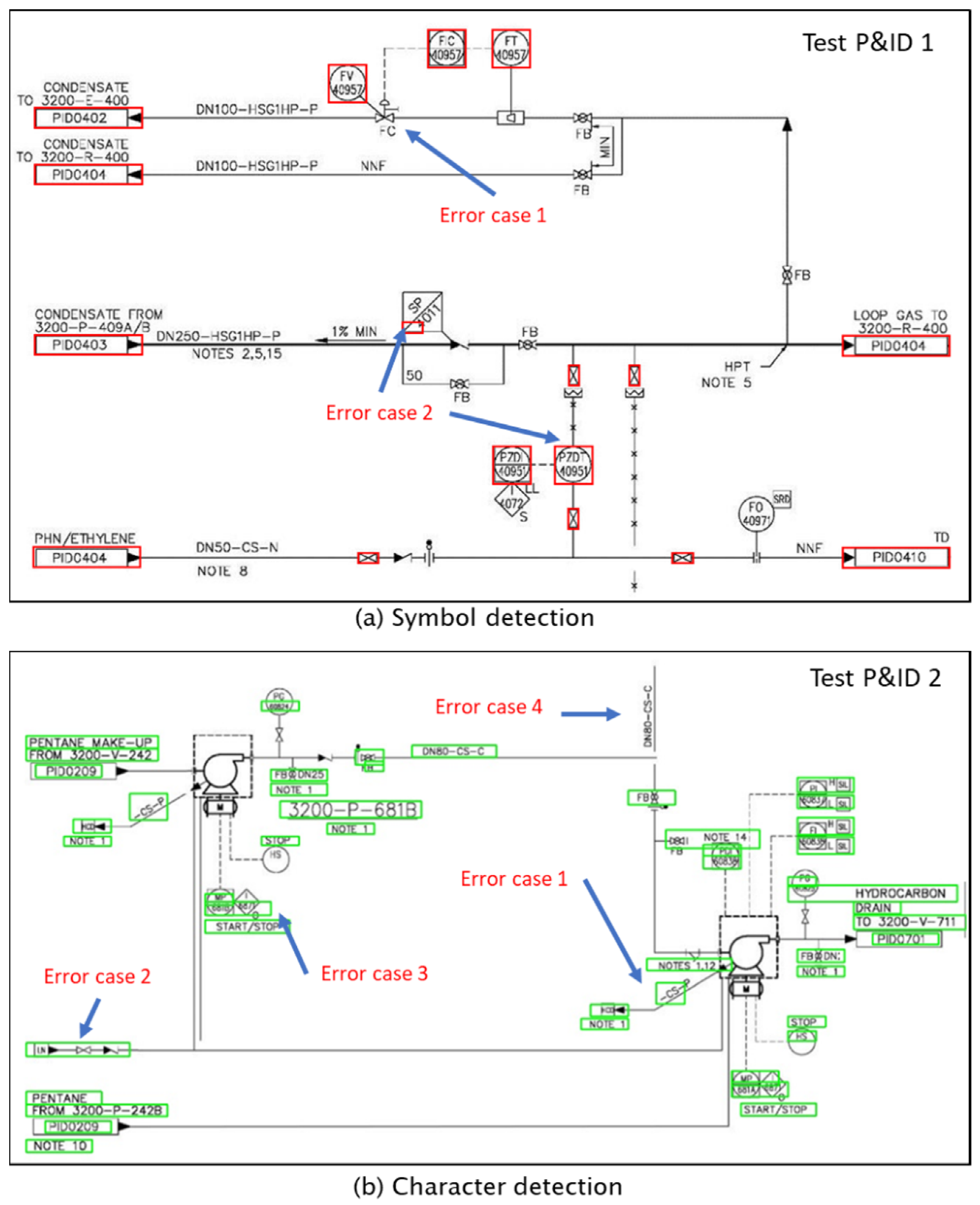 Energies 12 04425 g013a