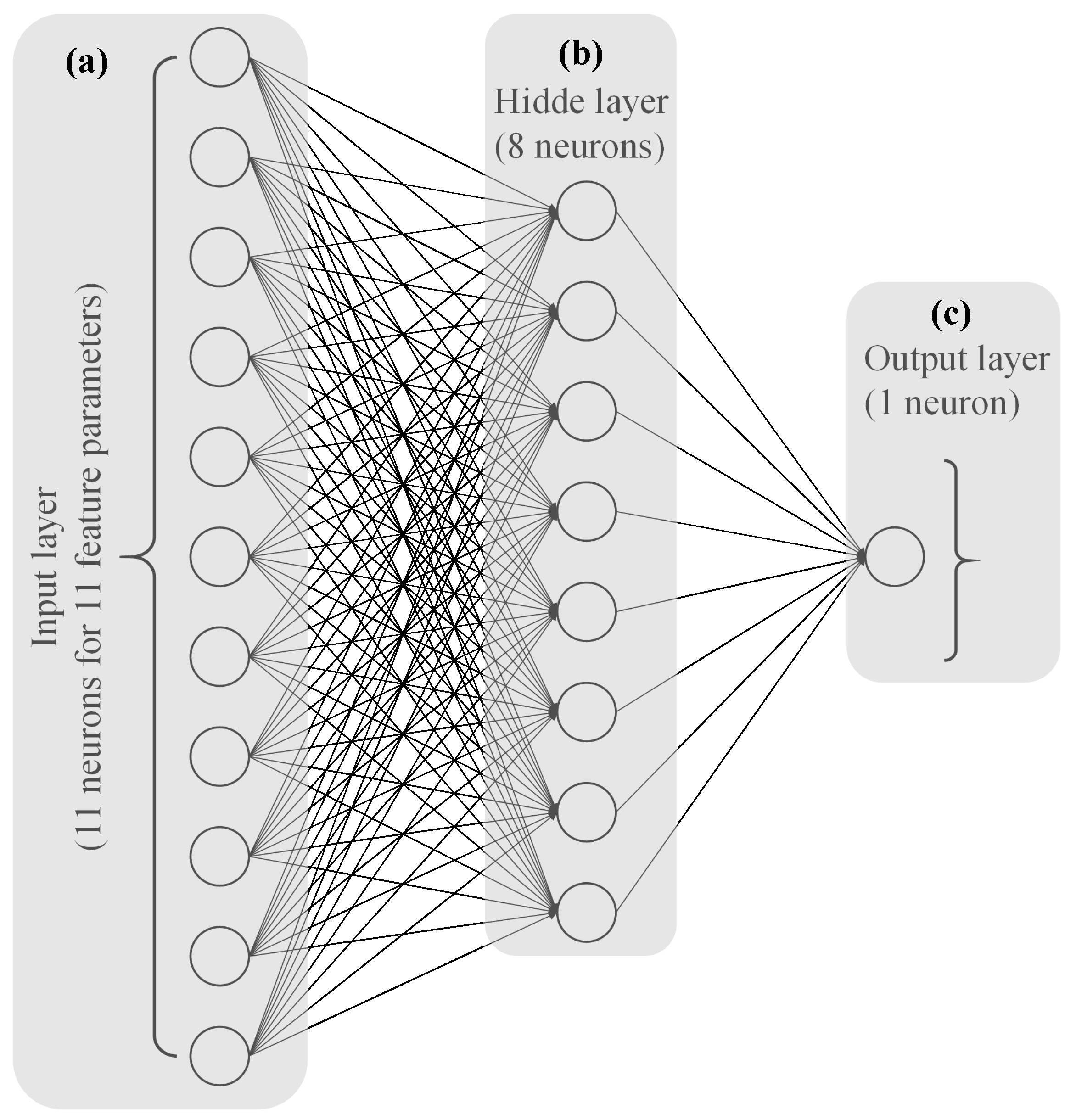 Energies 12 04426 g003