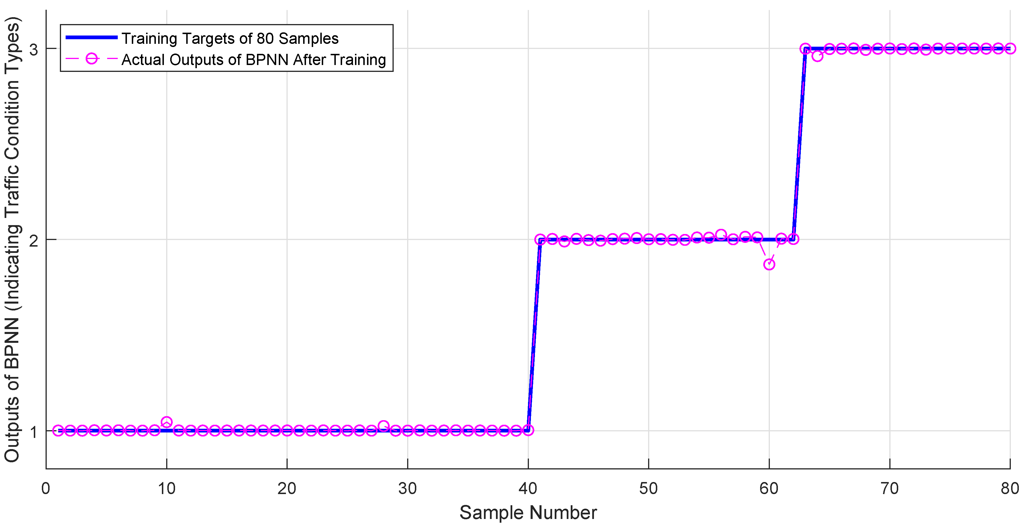 Energies 12 04426 g010