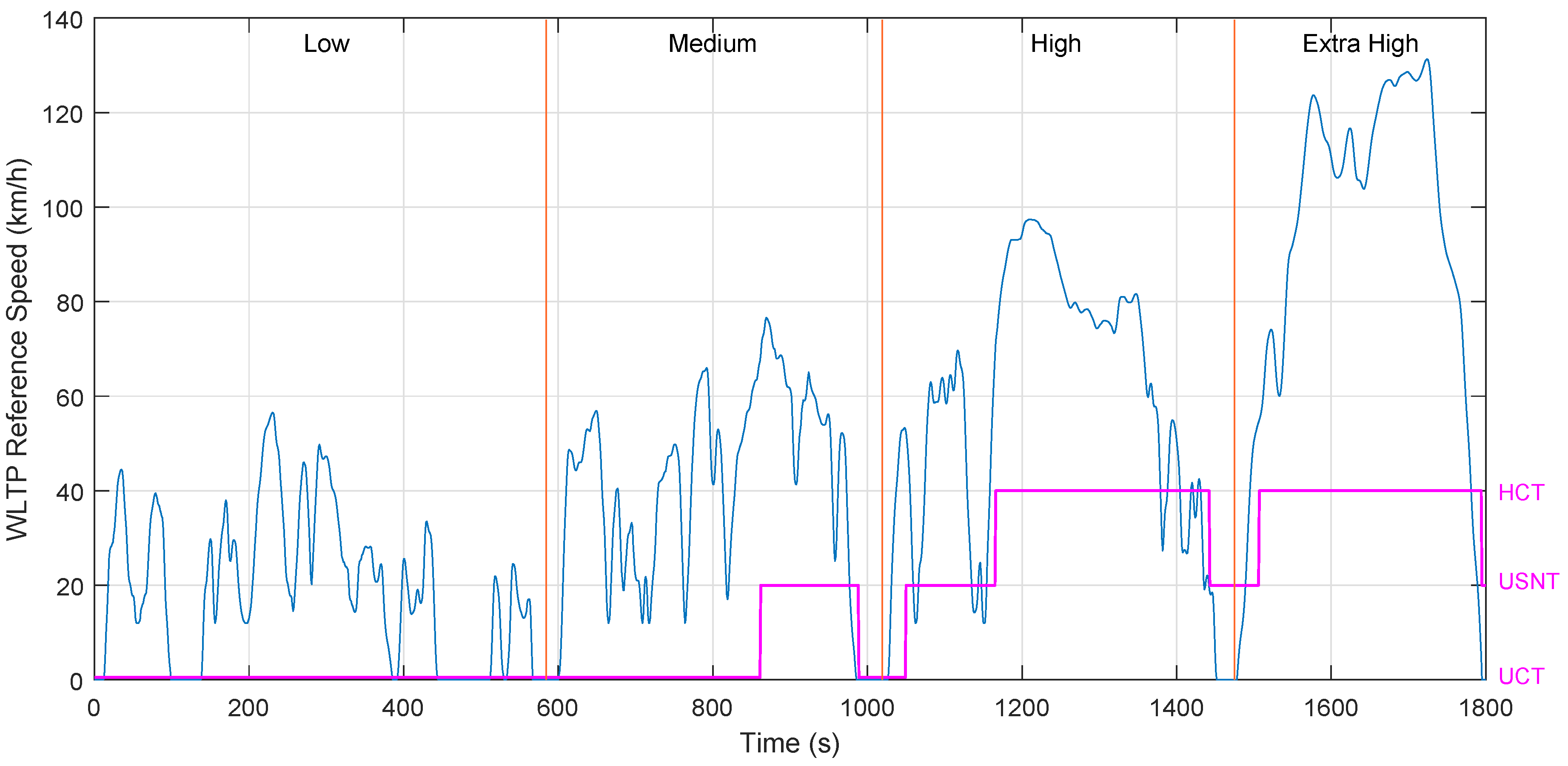 Energies 12 04426 g011
