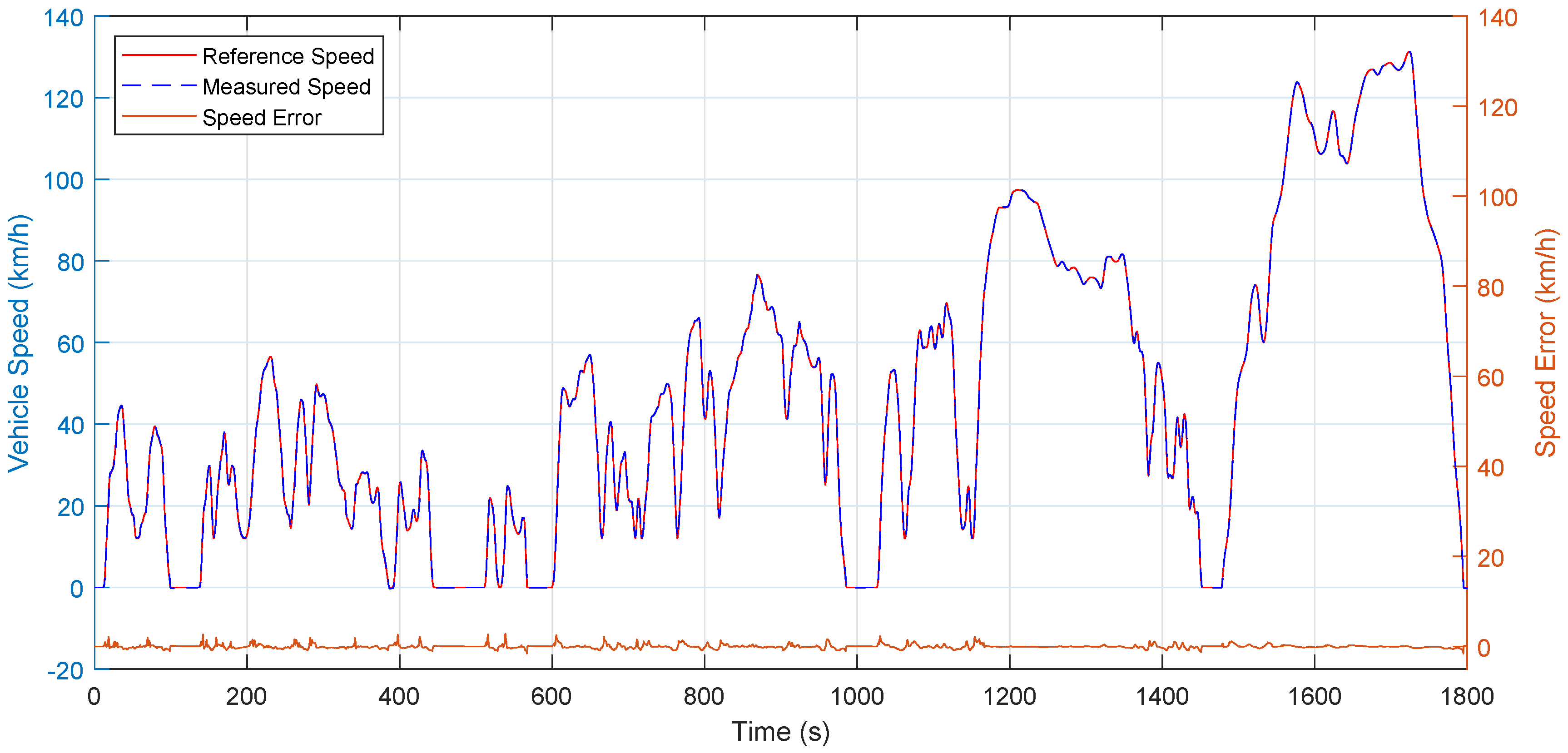 Energies 12 04426 g012