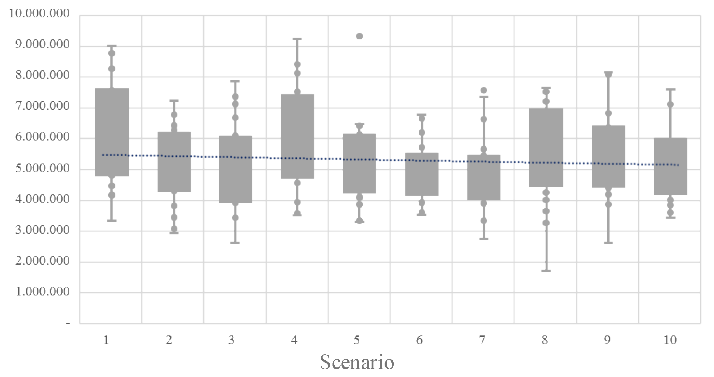 Energies 12 04427 g003 Energies 12 04427 g003