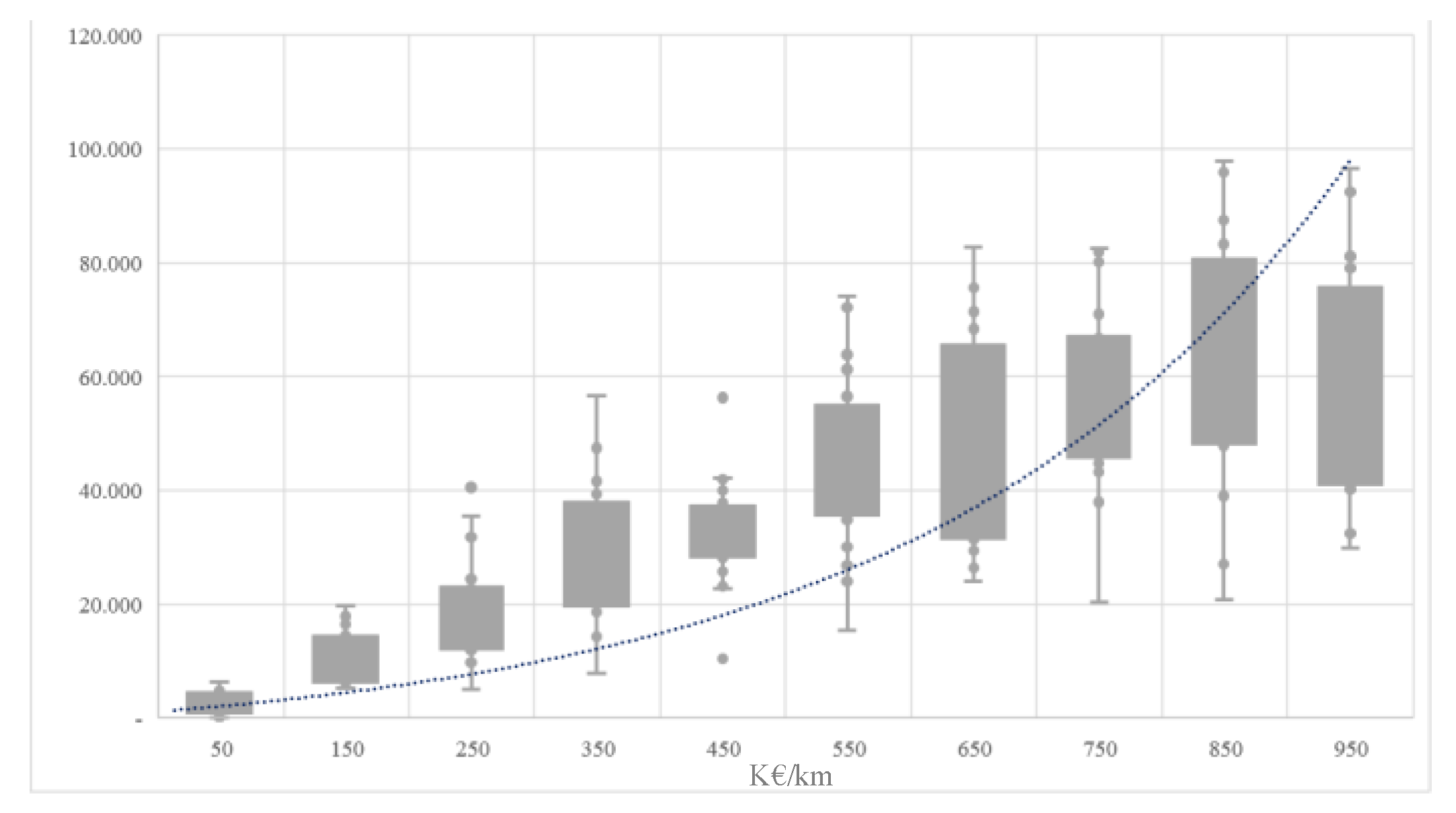 Energies 12 04427 g005 Energies 12 04427 g005