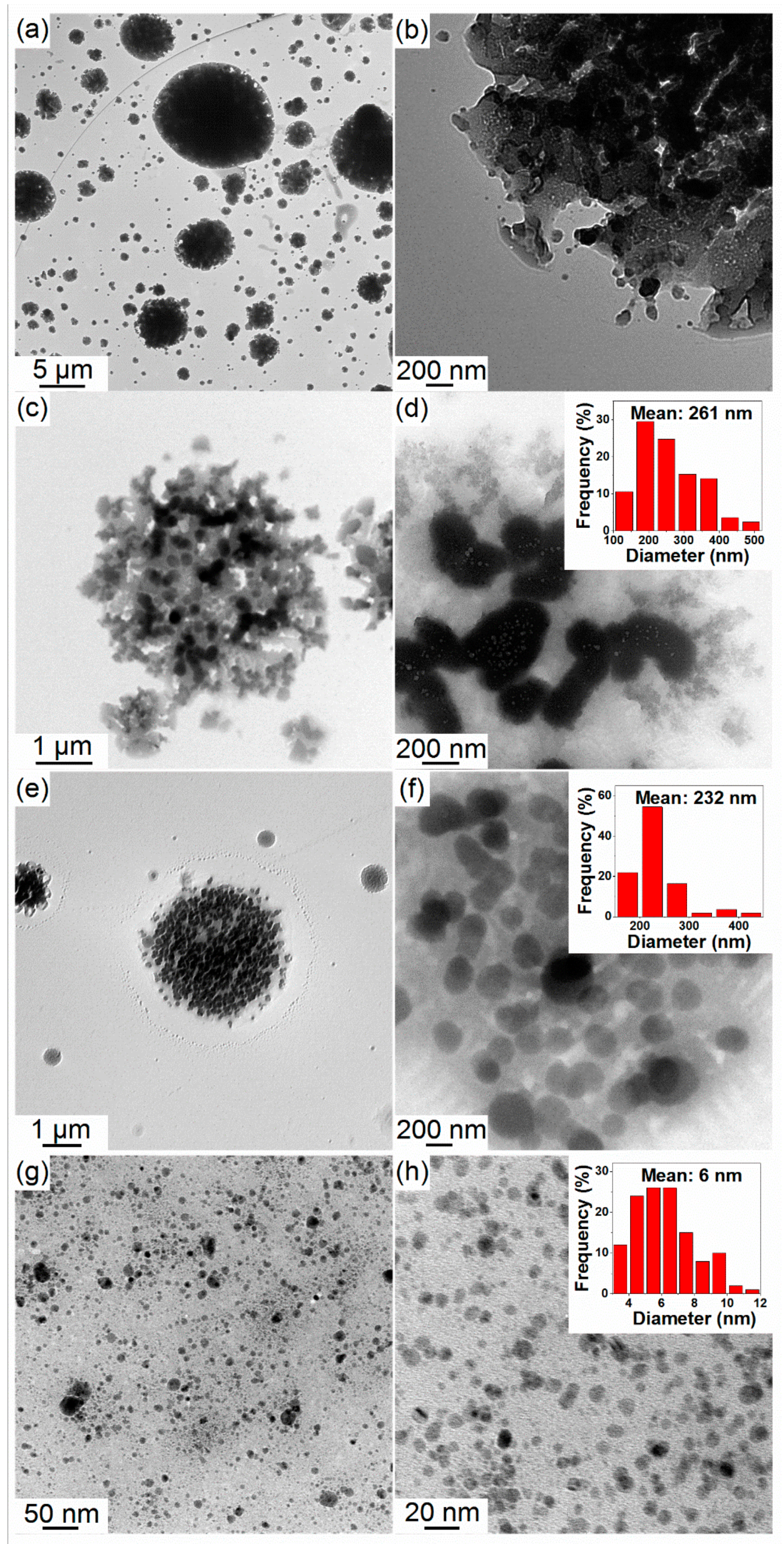 Energies 12 04428 g001