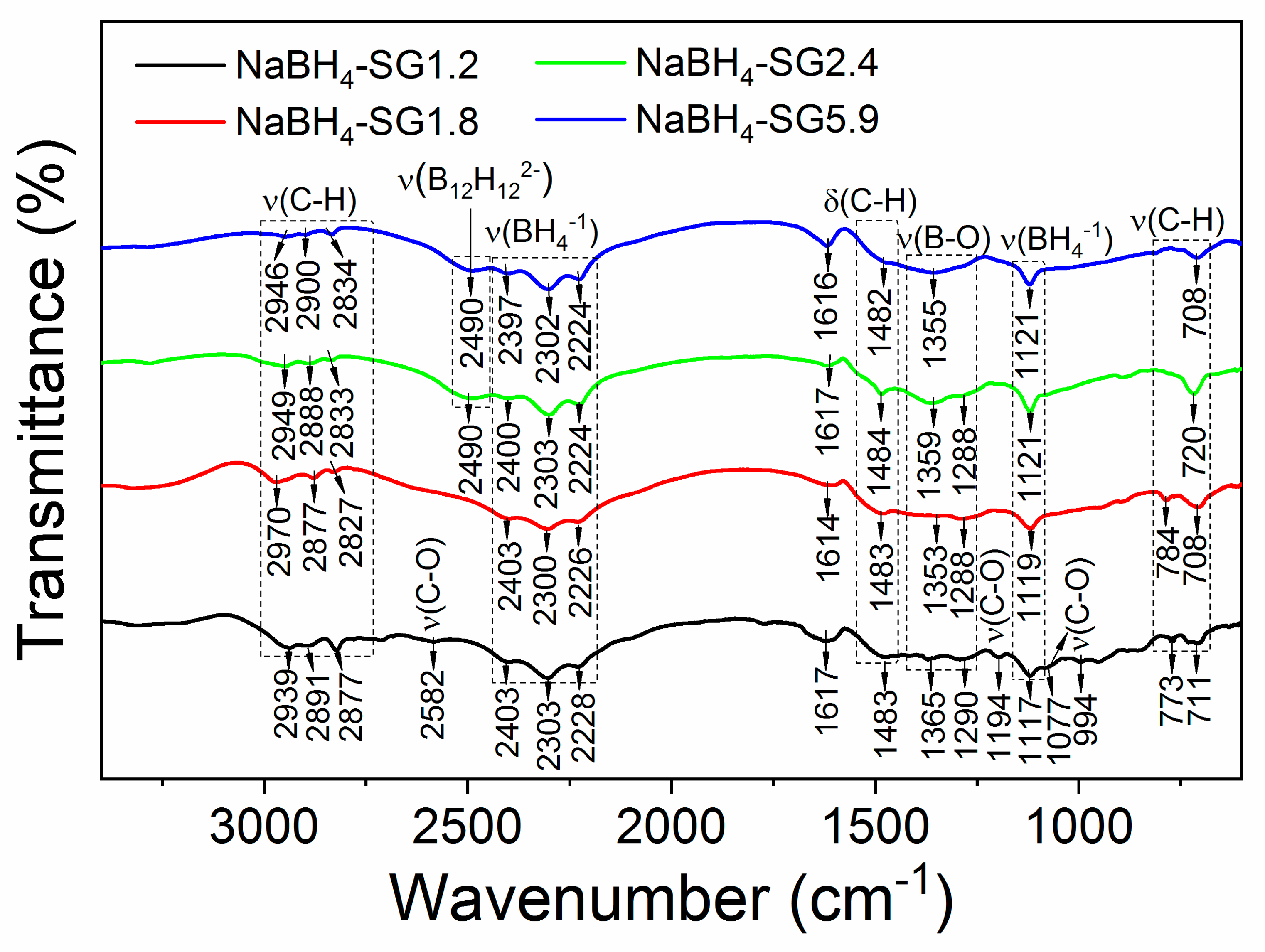 Energies 12 04428 g003
