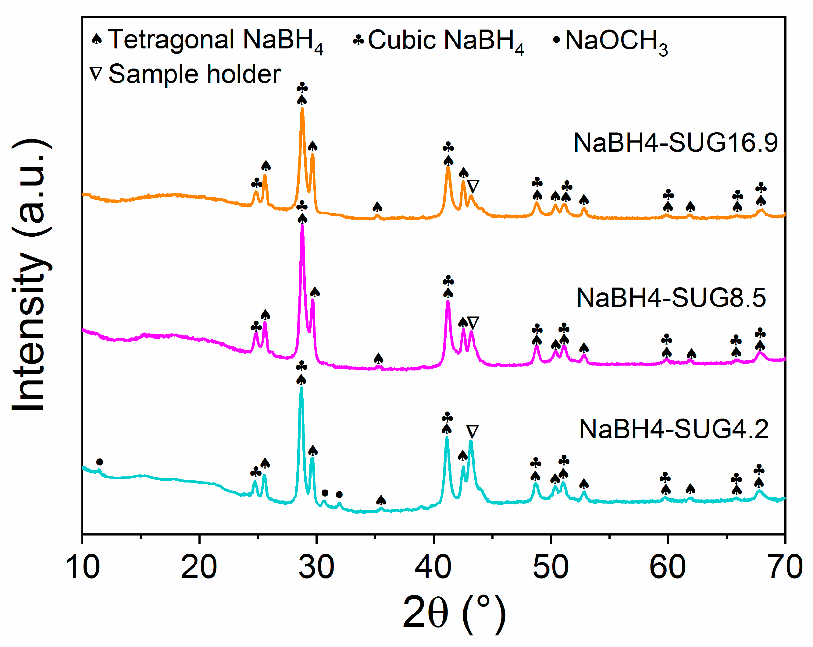 Energies 12 04428 g005