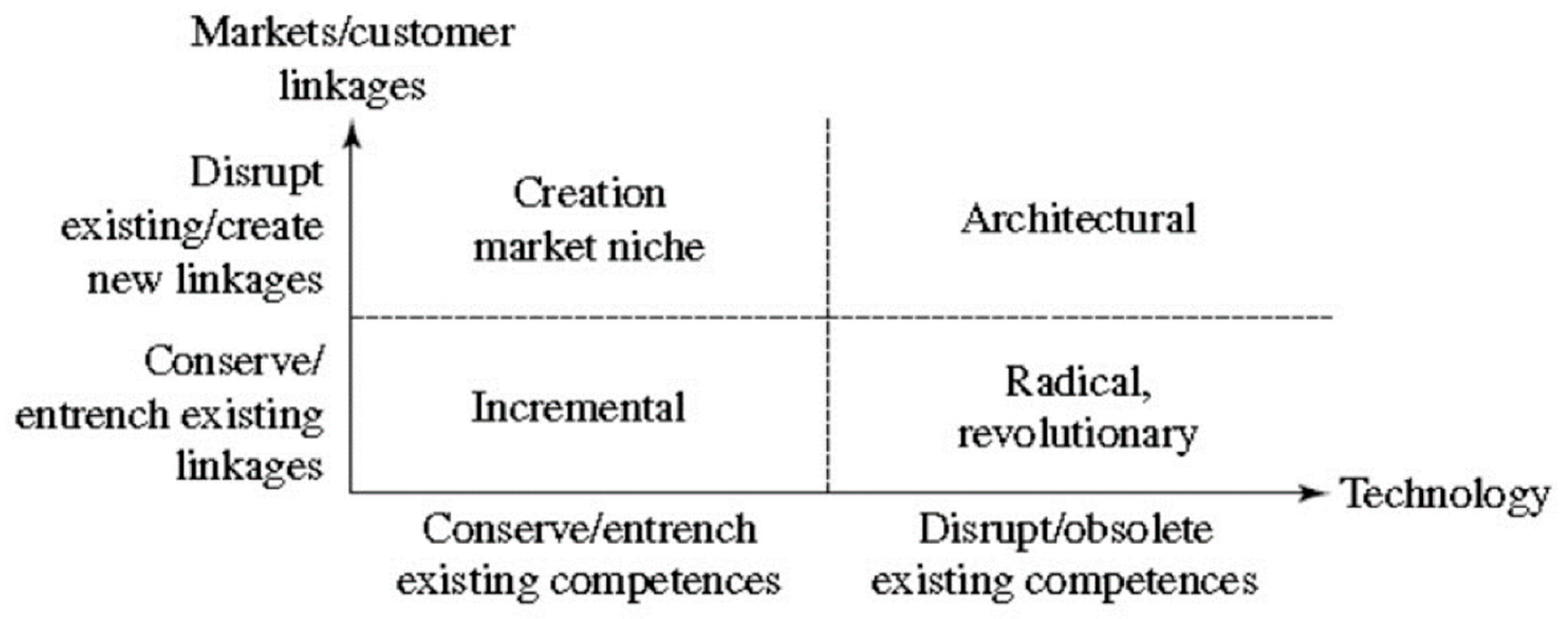 Energies 12 04431 g001