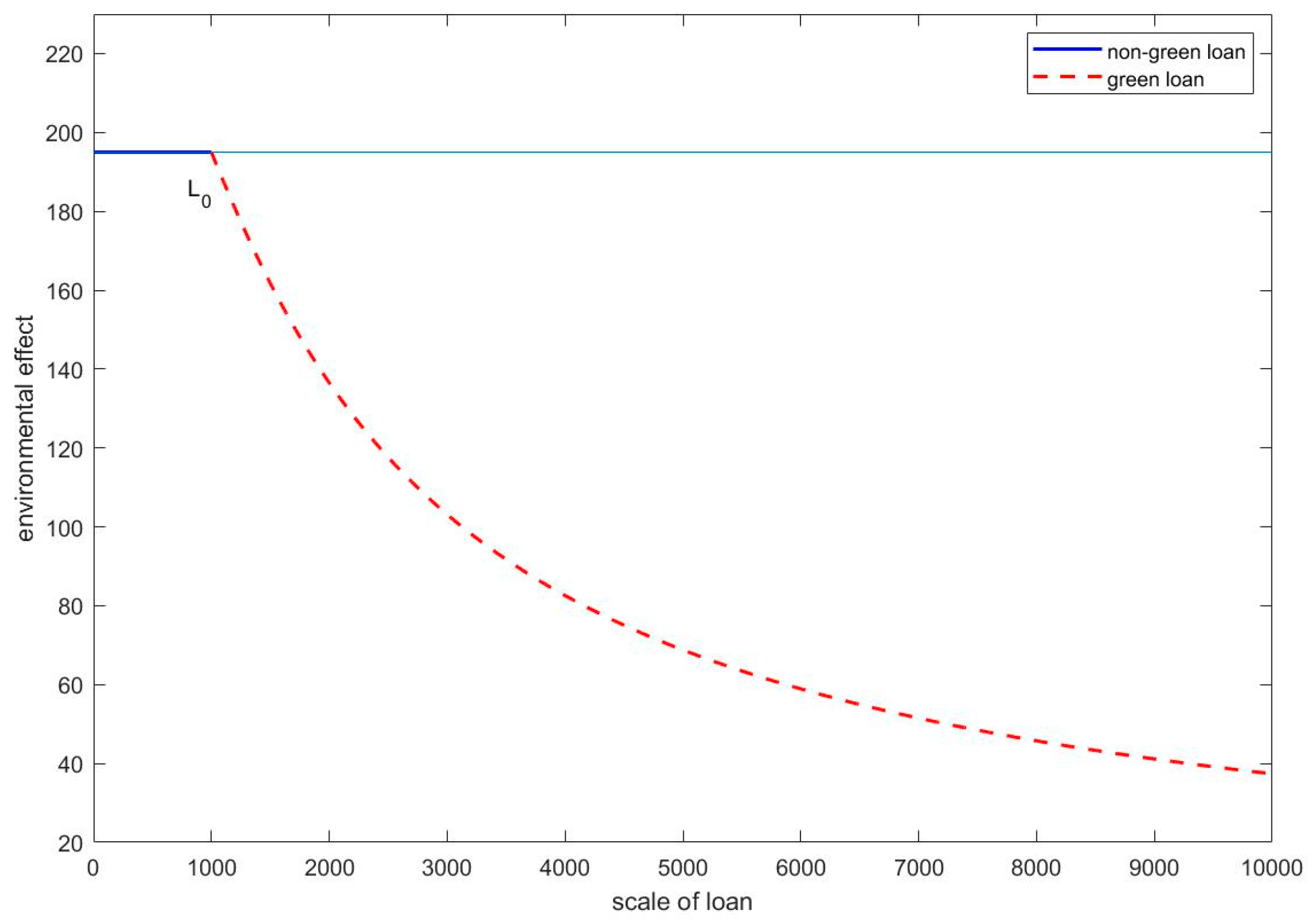 Energies 12 04431 g005