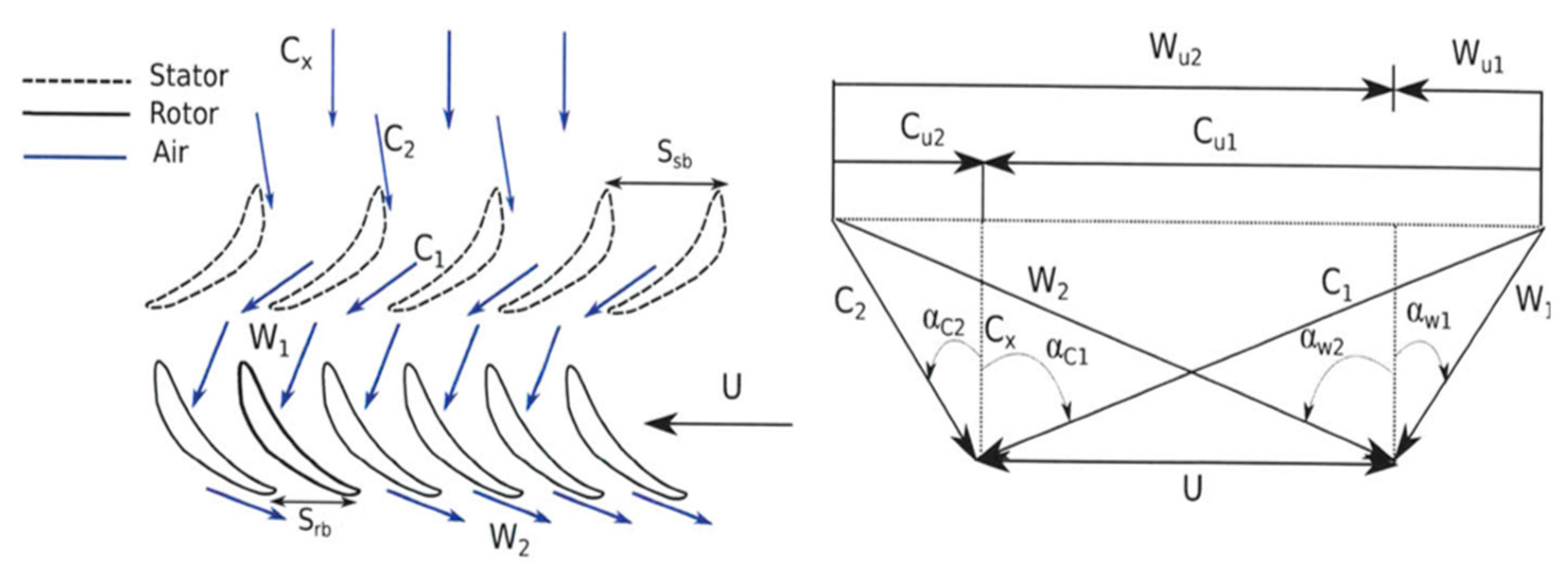 Energies 12 04433 g005