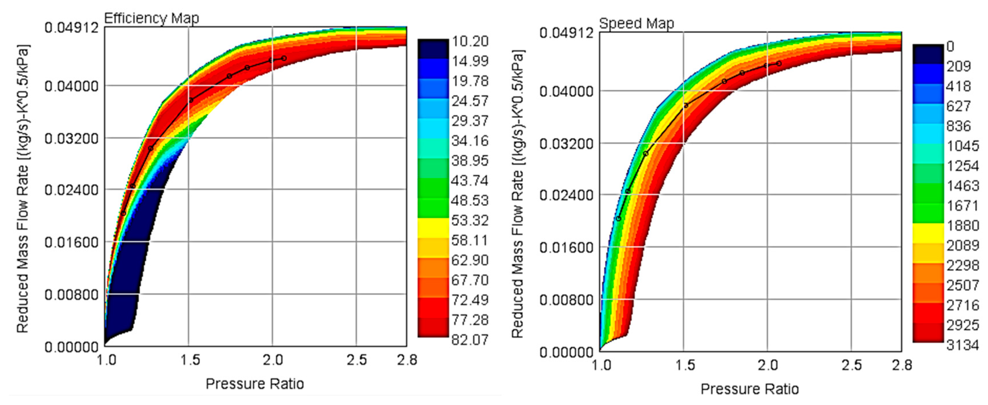 Energies 12 04433 g013