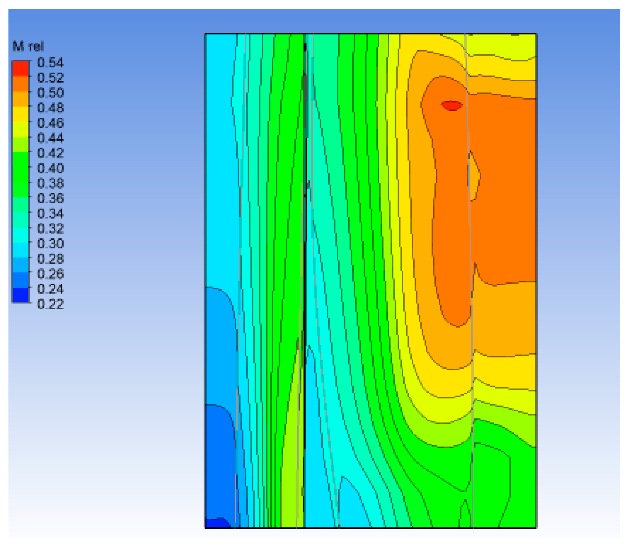 Energies 12 04433 g017