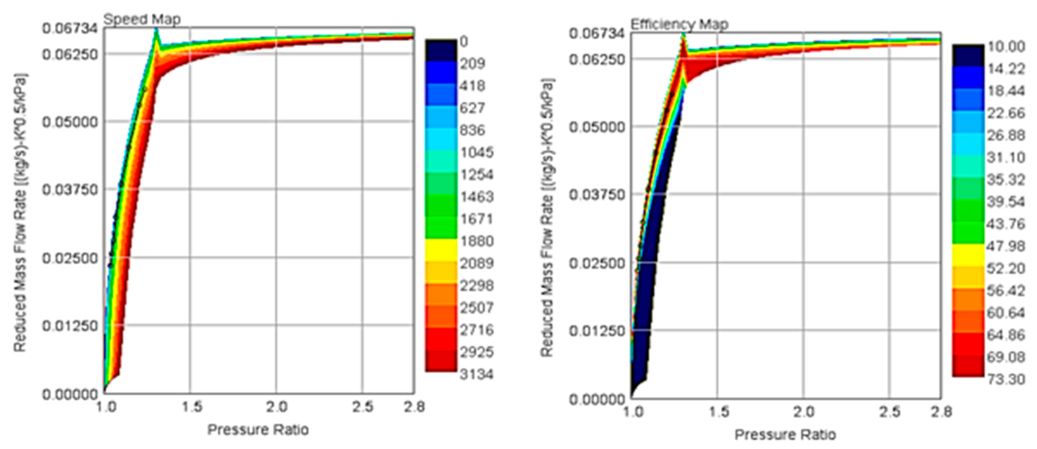 Energies 12 04433 g021