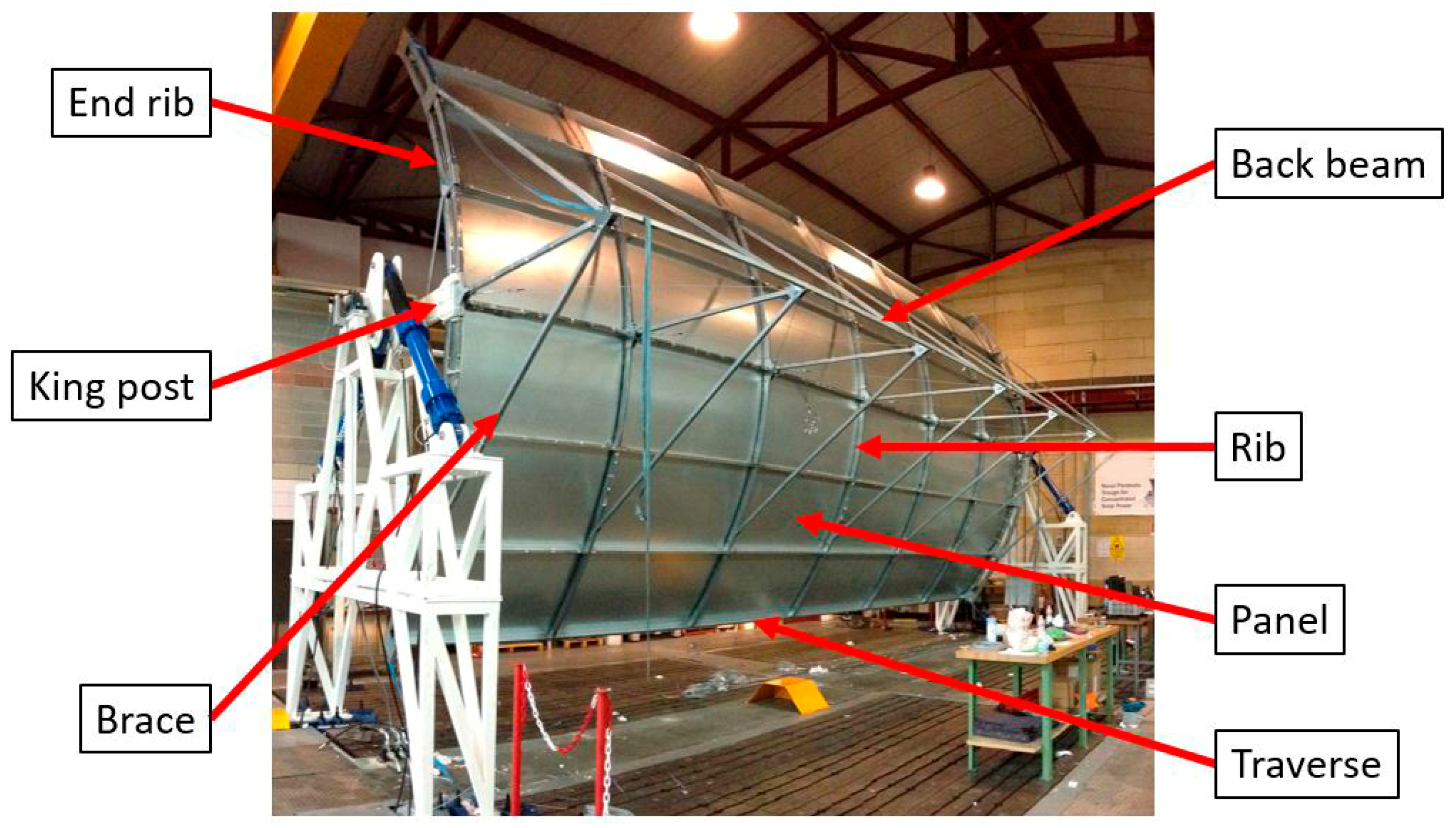 Energies 12 04438 g001