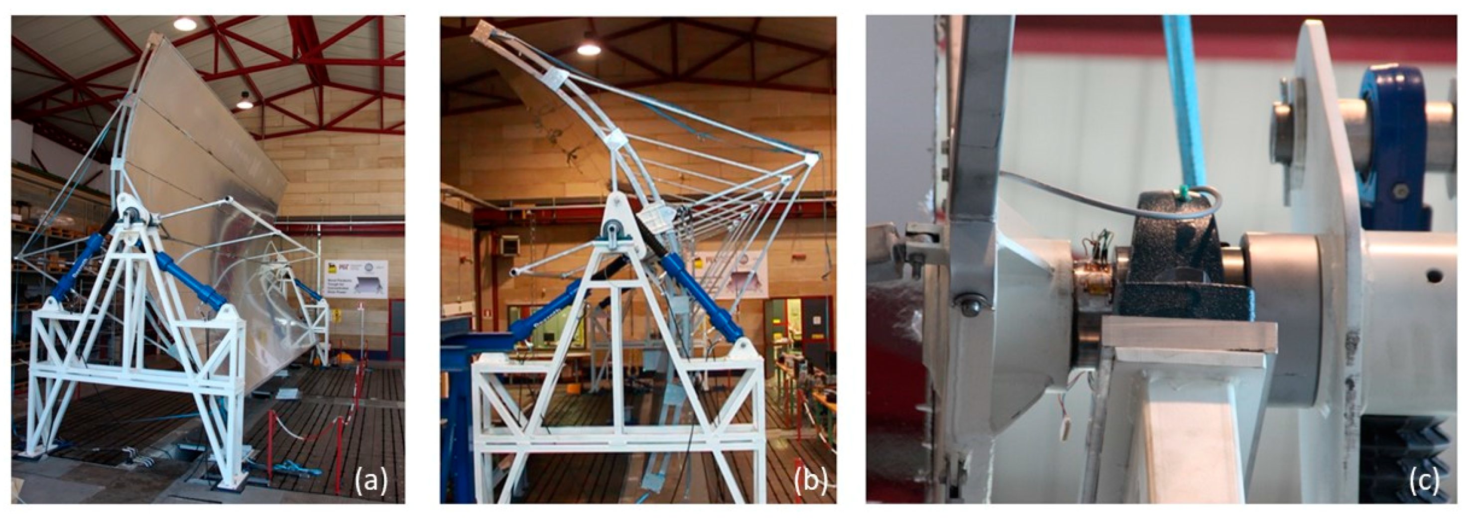 Energies 12 04438 g002