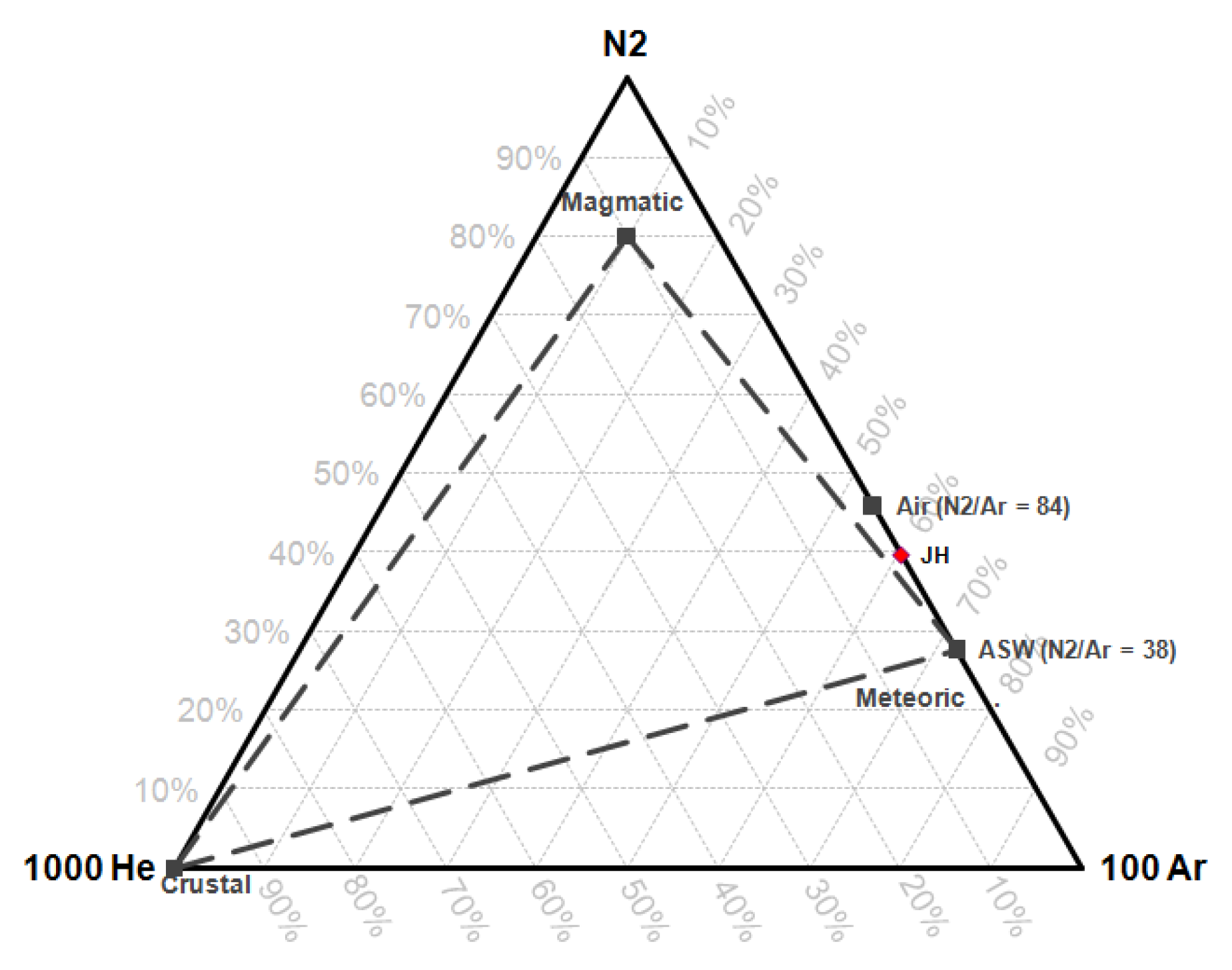 Energies 12 04442 g005 550