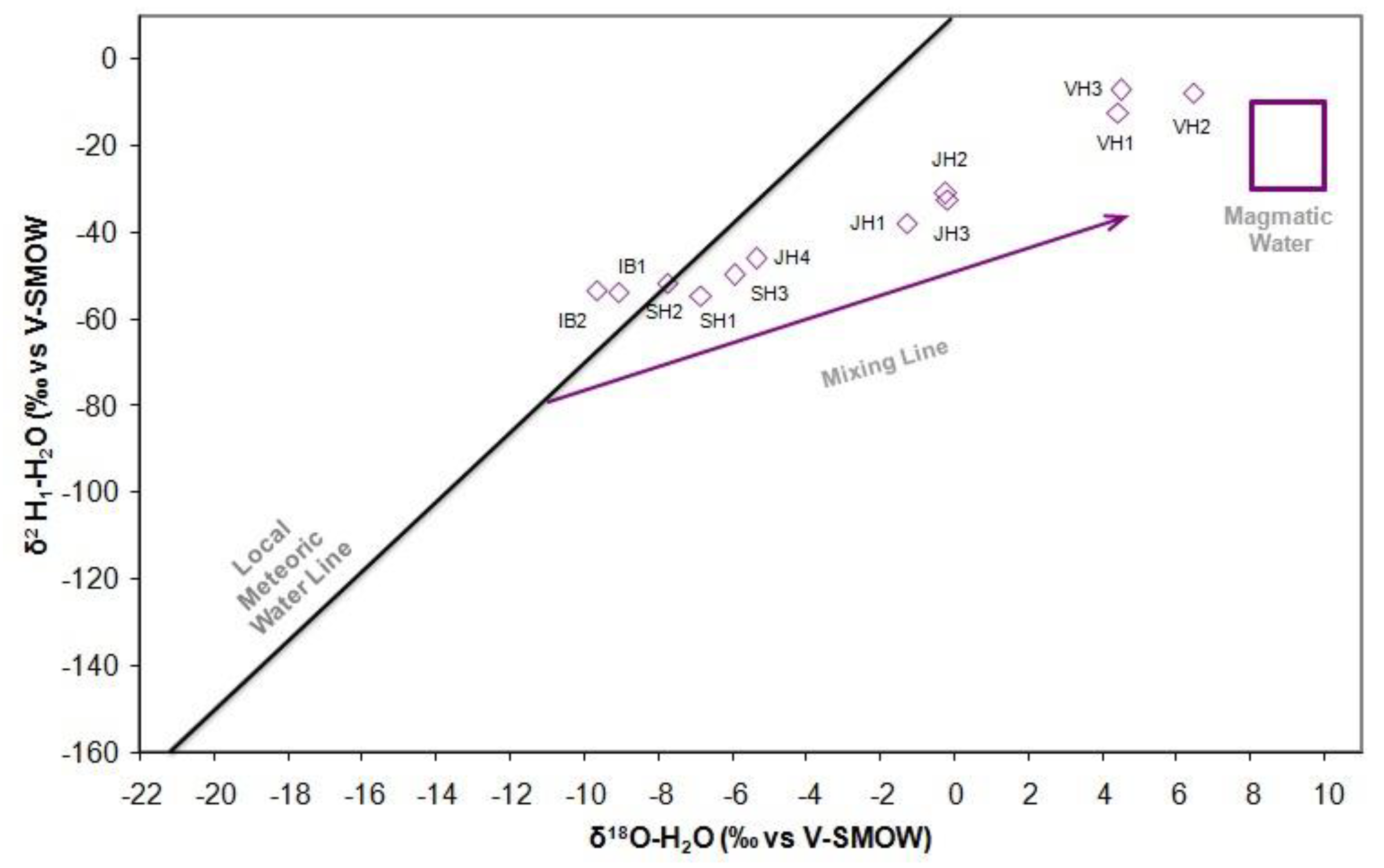 Energies 12 04442 g006 550