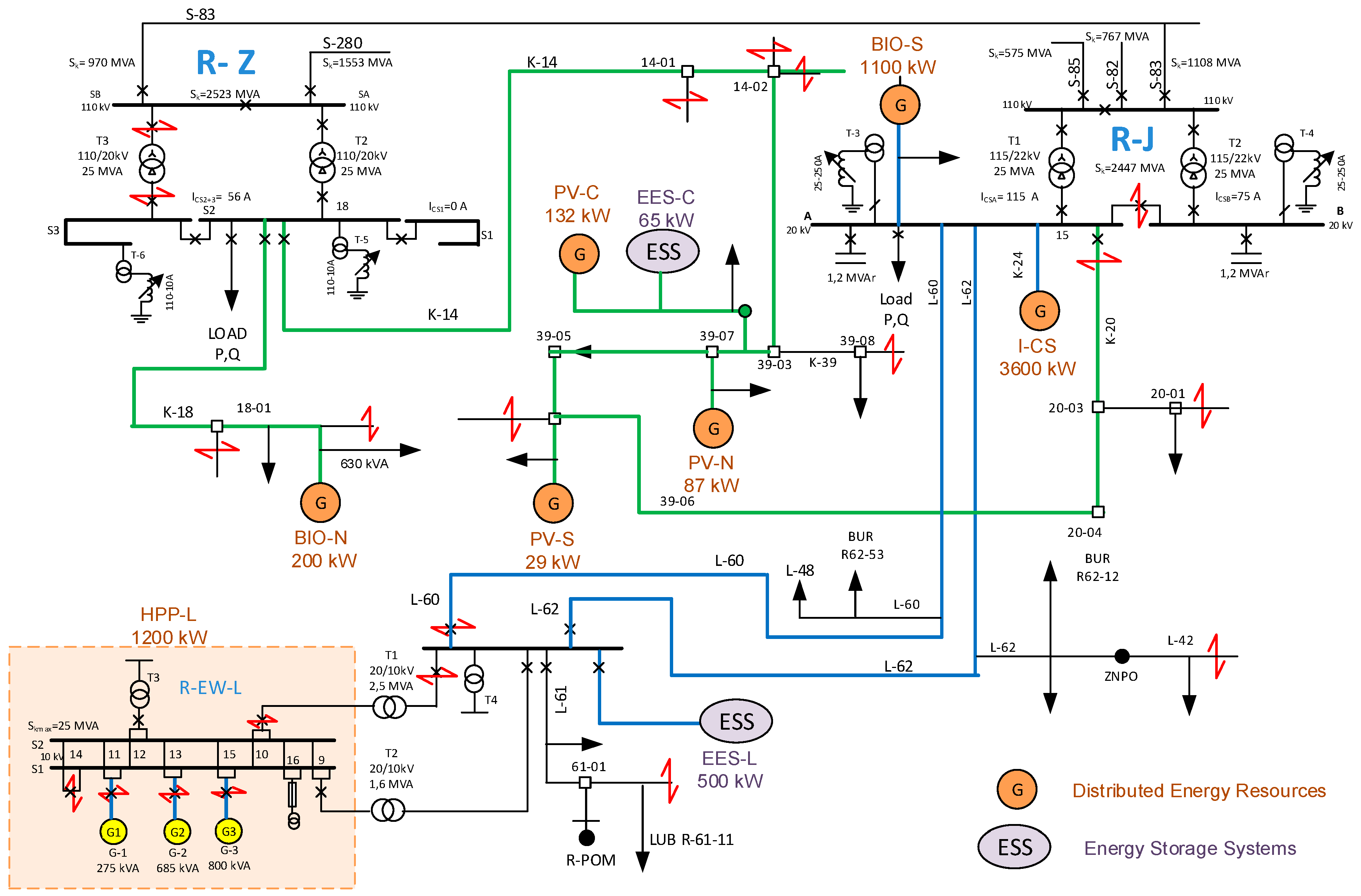 Energies 12 04447 g001