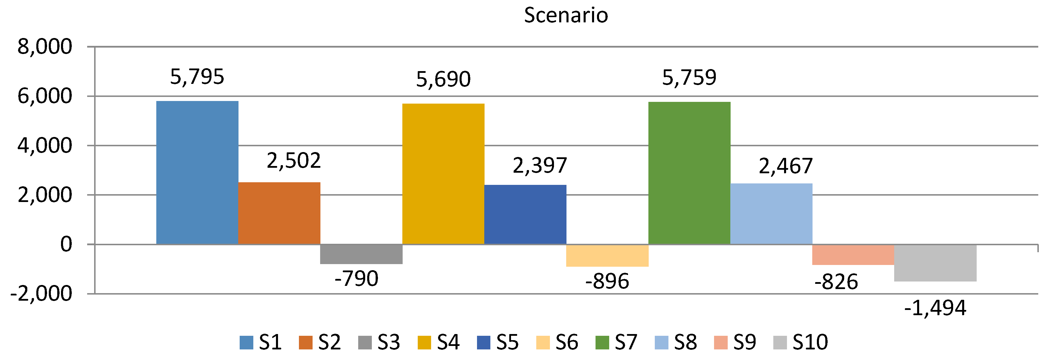 Energies 12 04447 g008
