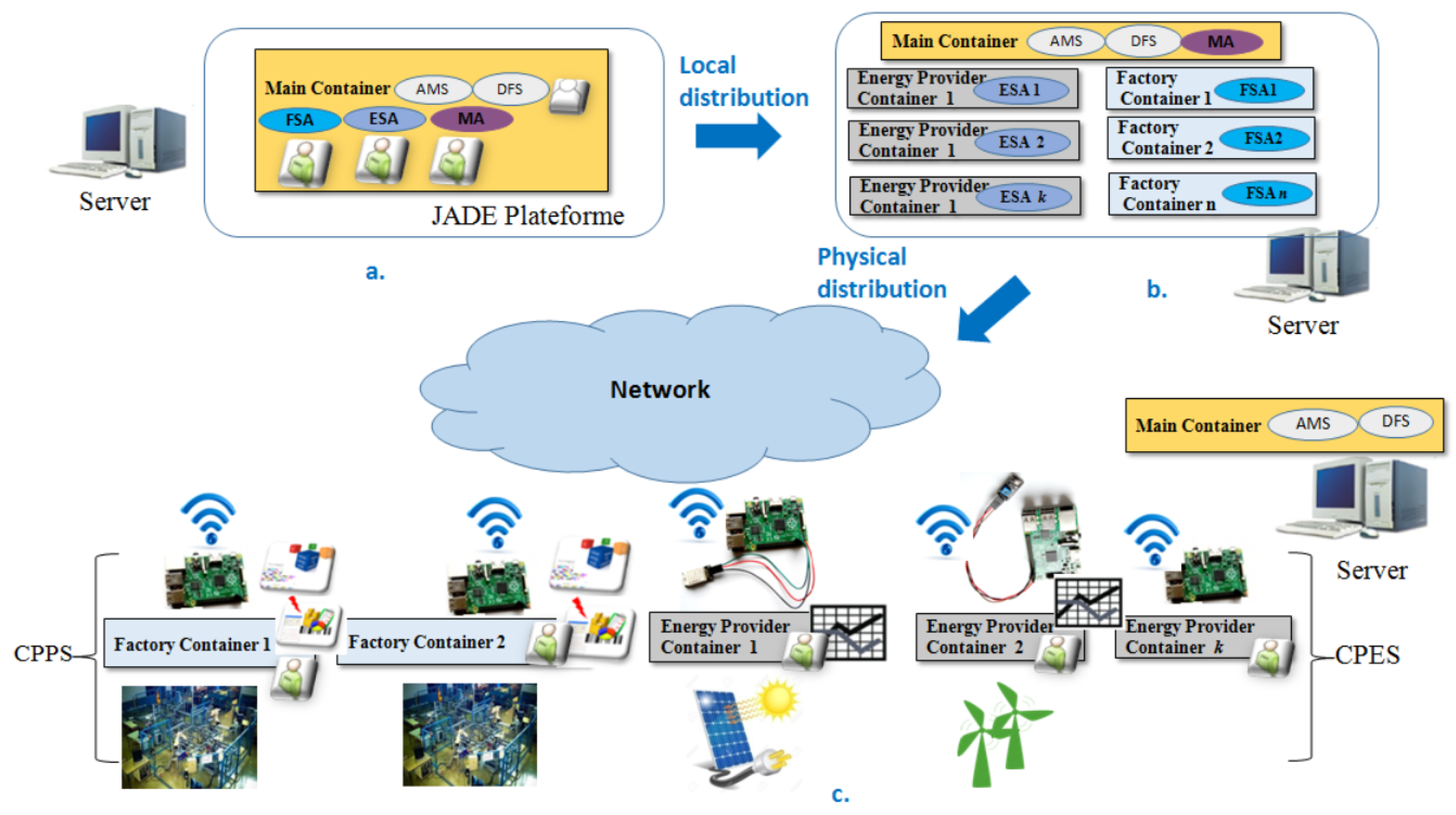 Energies 12 04448 g008