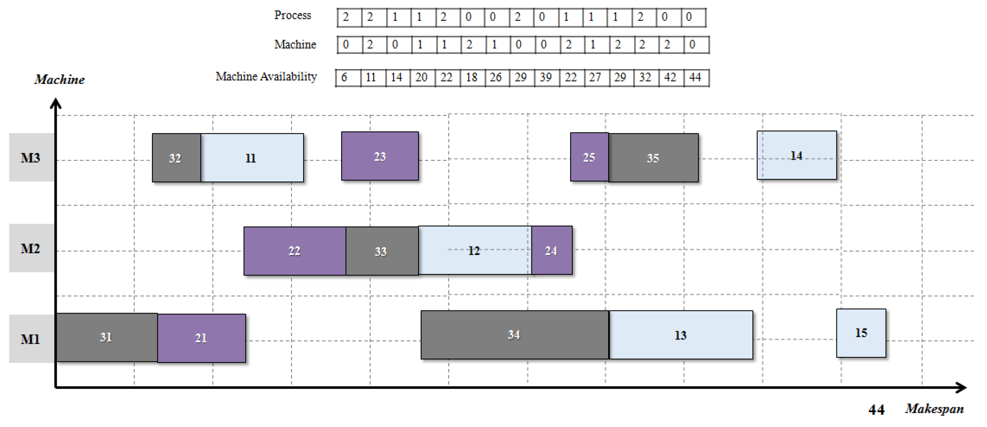 Energies 12 04448 g010