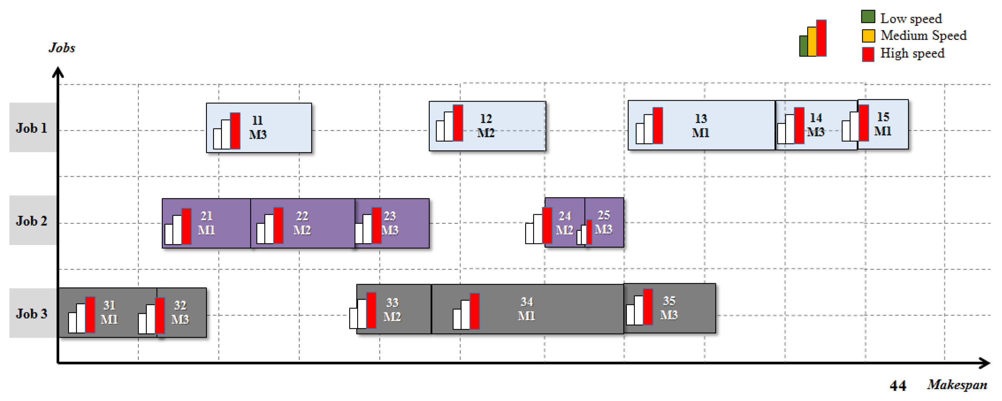 Energies 12 04448 g011