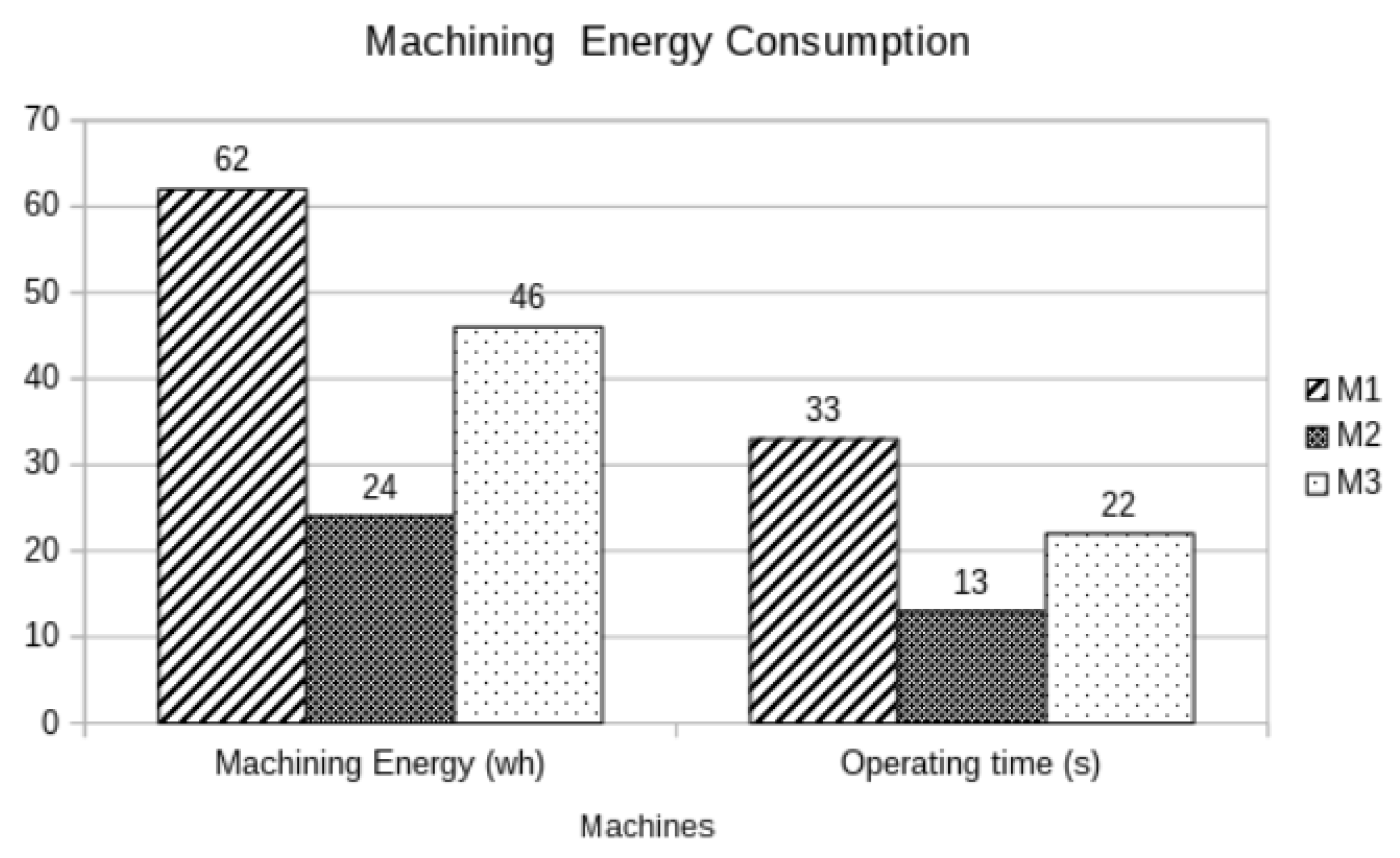 Energies 12 04448 g012