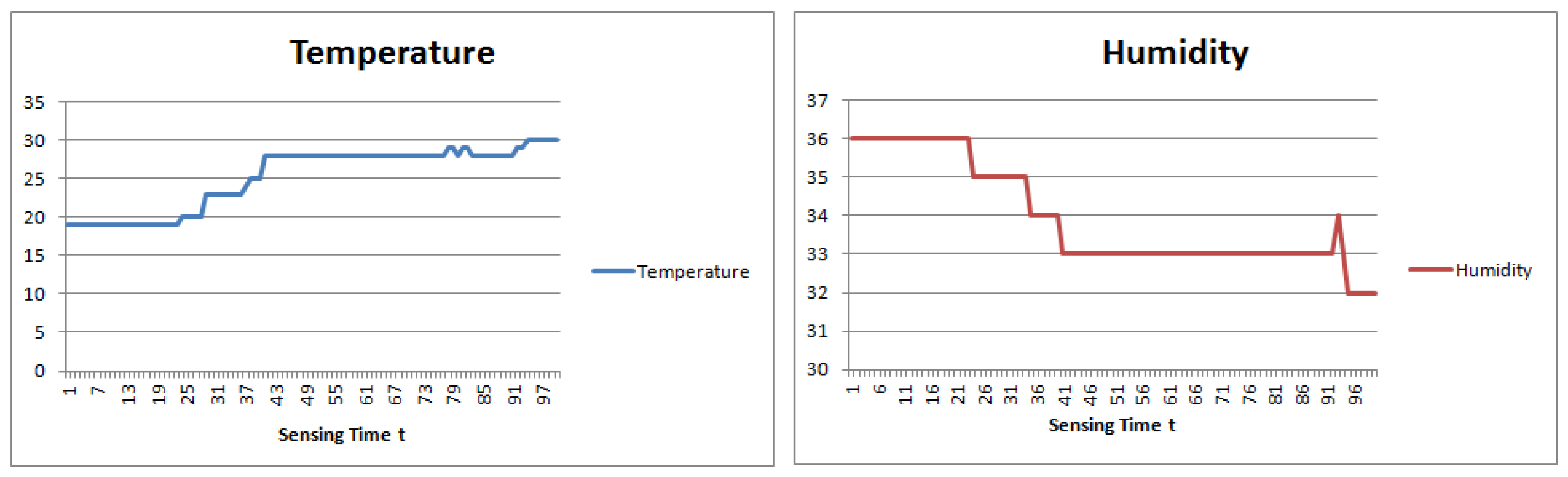 Energies 12 04448 g013
