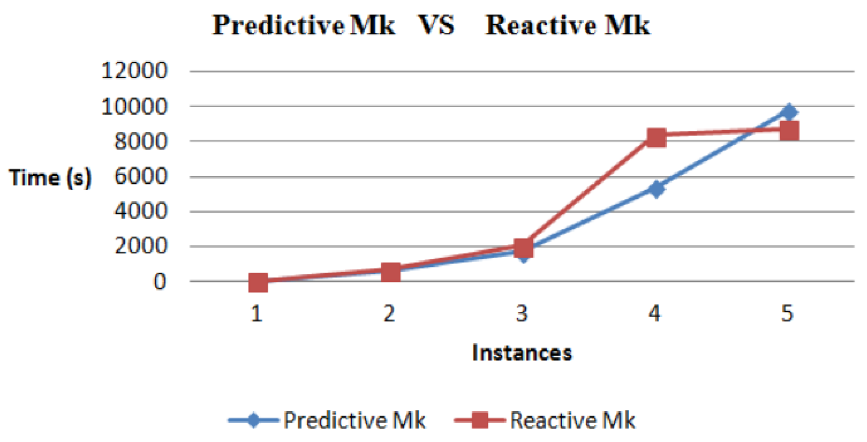 Energies 12 04448 g016