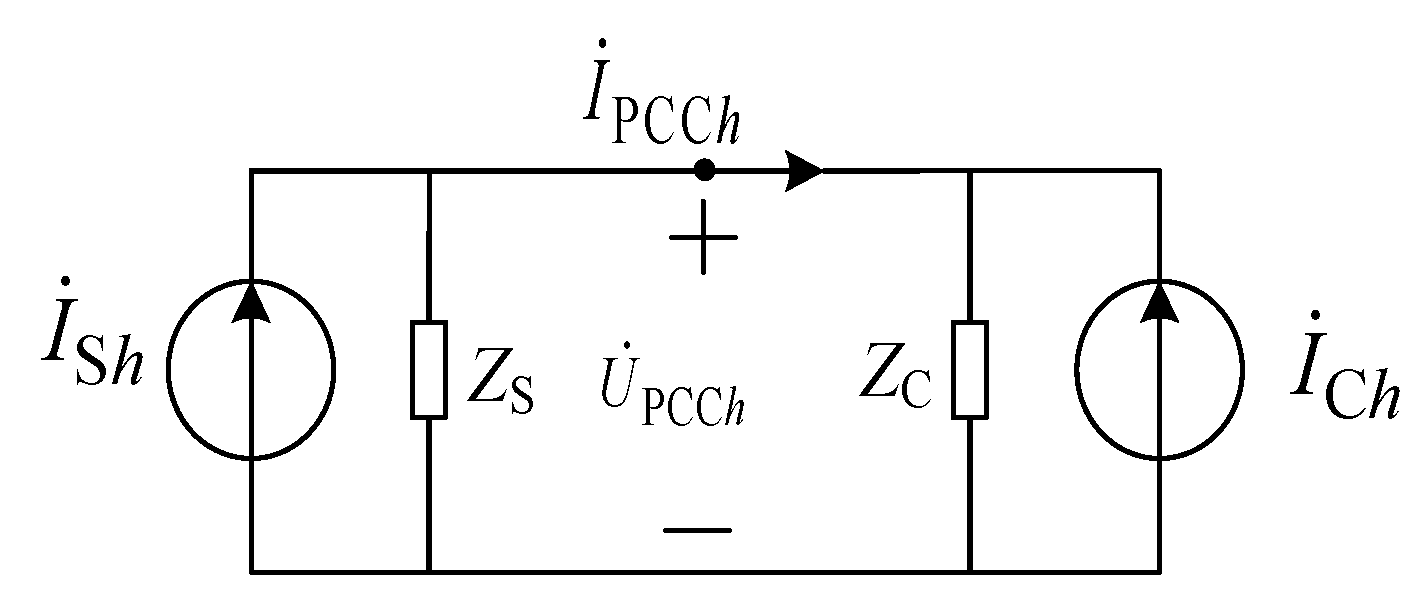 Energies 12 04449 g001 550