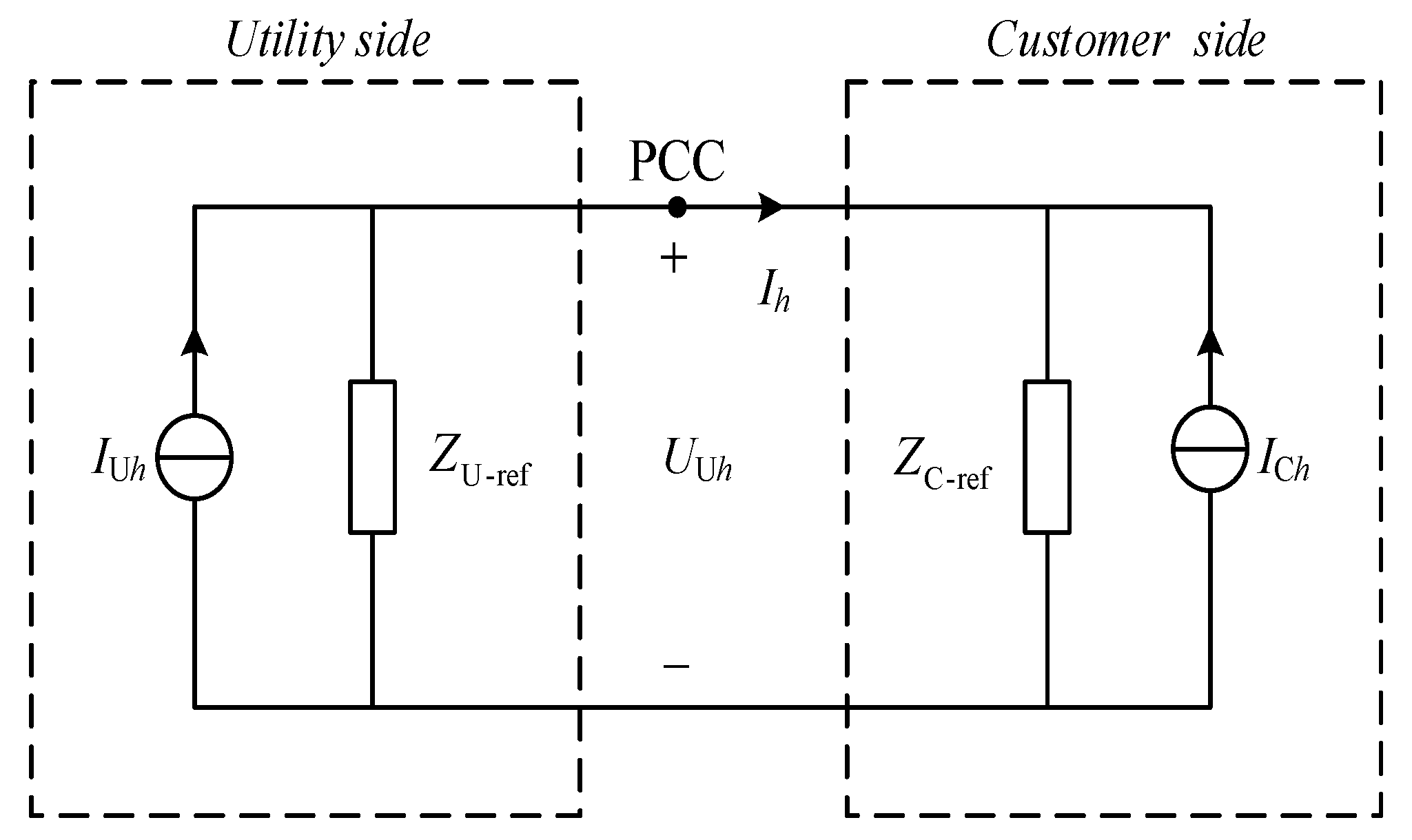 Energies 12 04449 g003 550