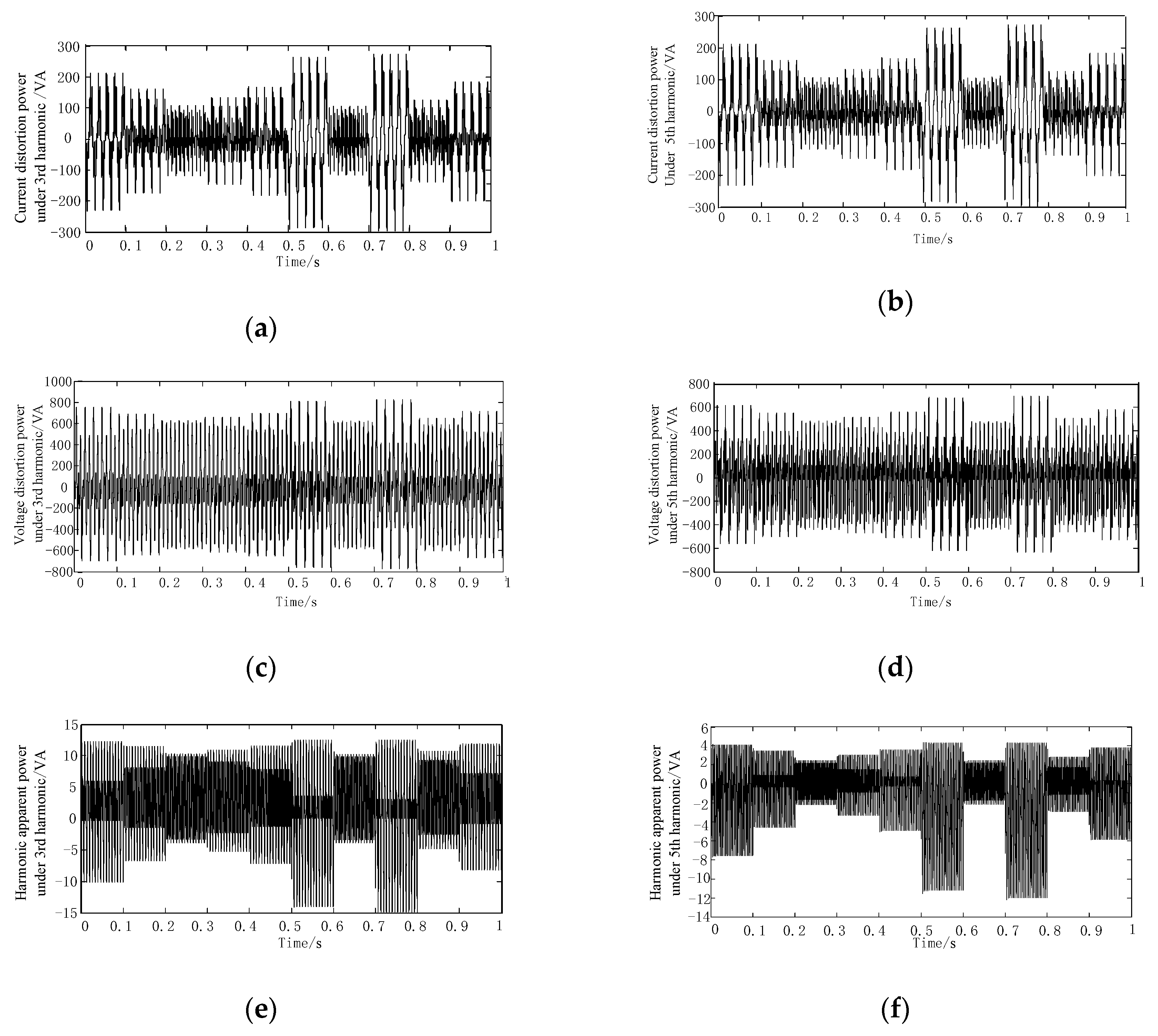 Energies 12 04449 g0a1 550