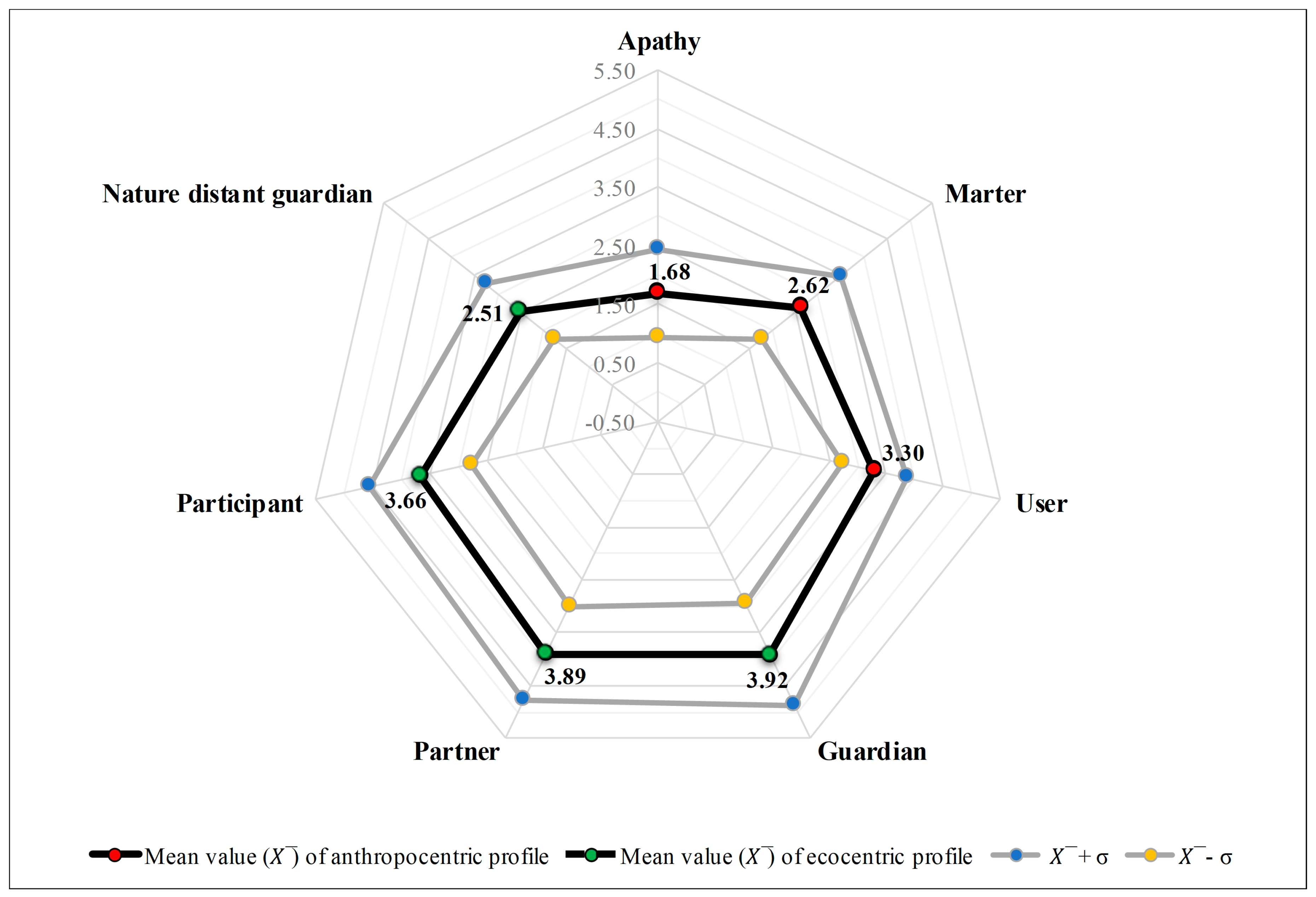 Energies 12 04451 g003
