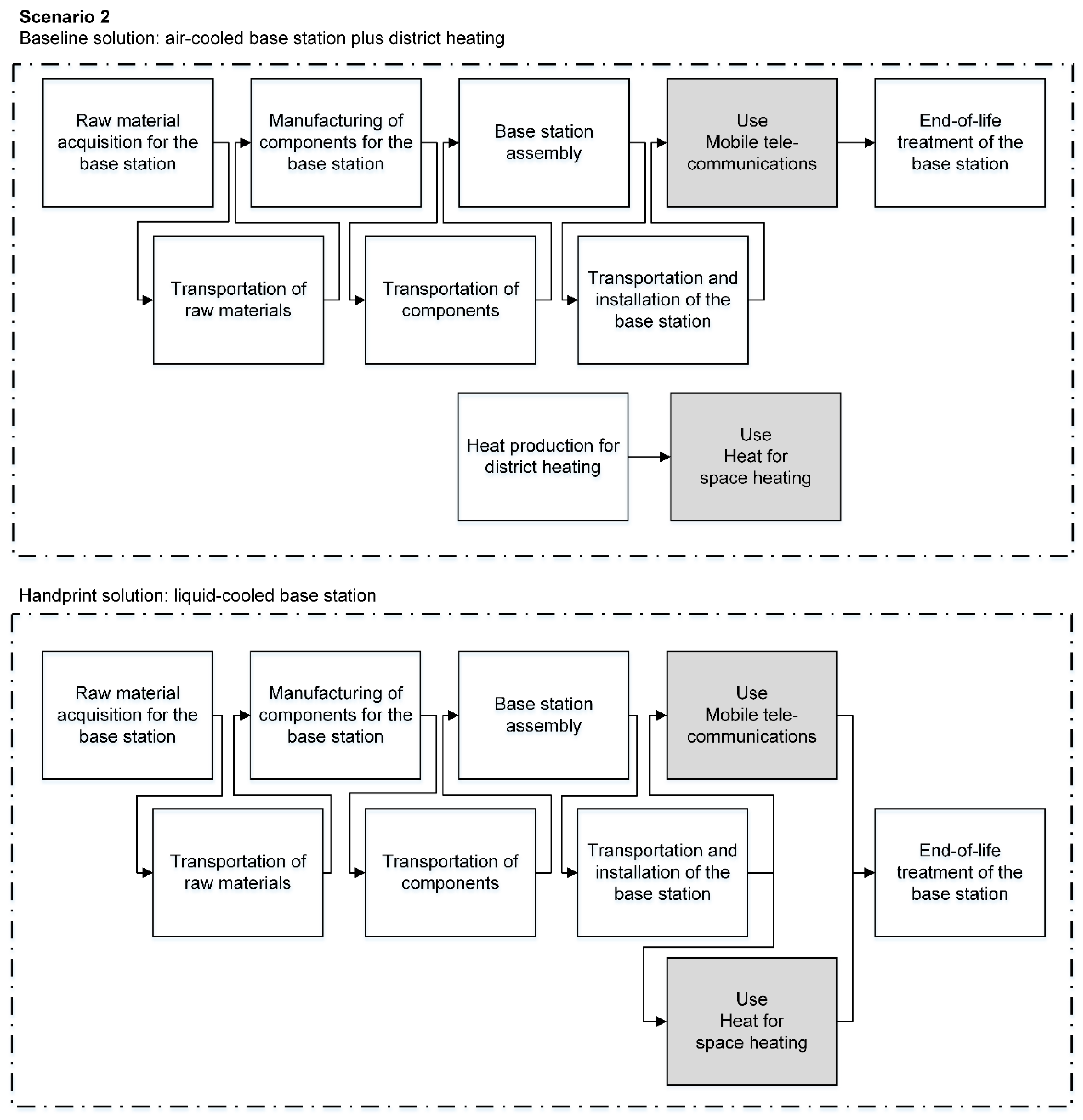 Energies 12 04452 g004
