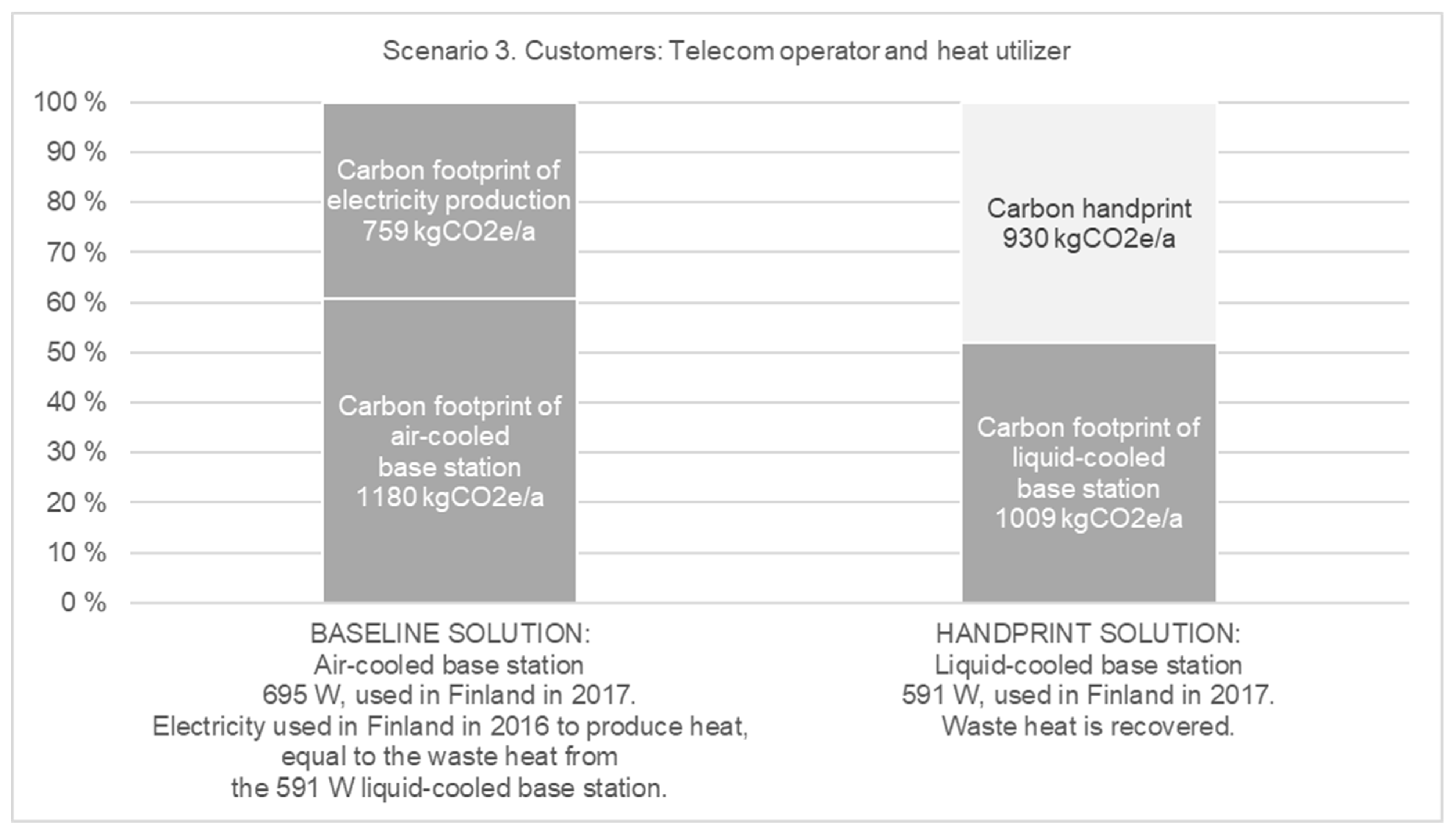 Energies 12 04452 g008