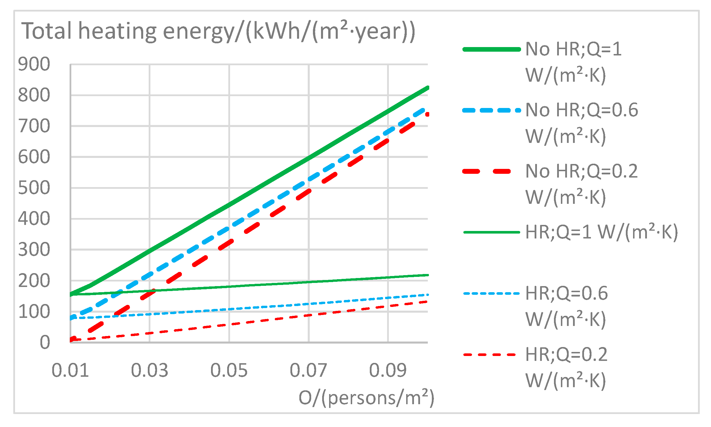 Energies 12 04454 g004 550