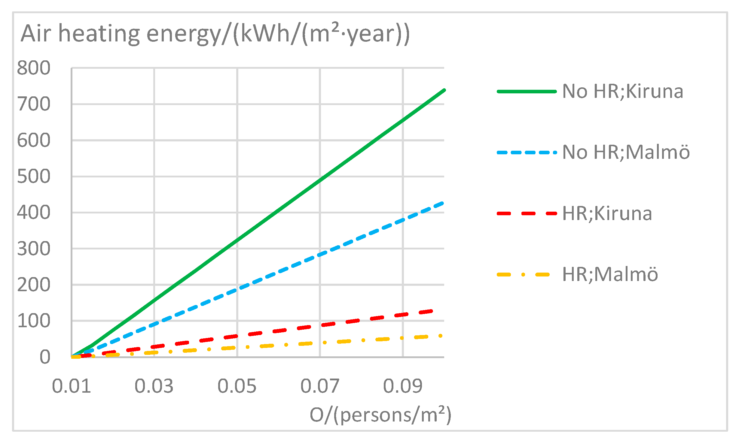 Energies 12 04454 g006 550