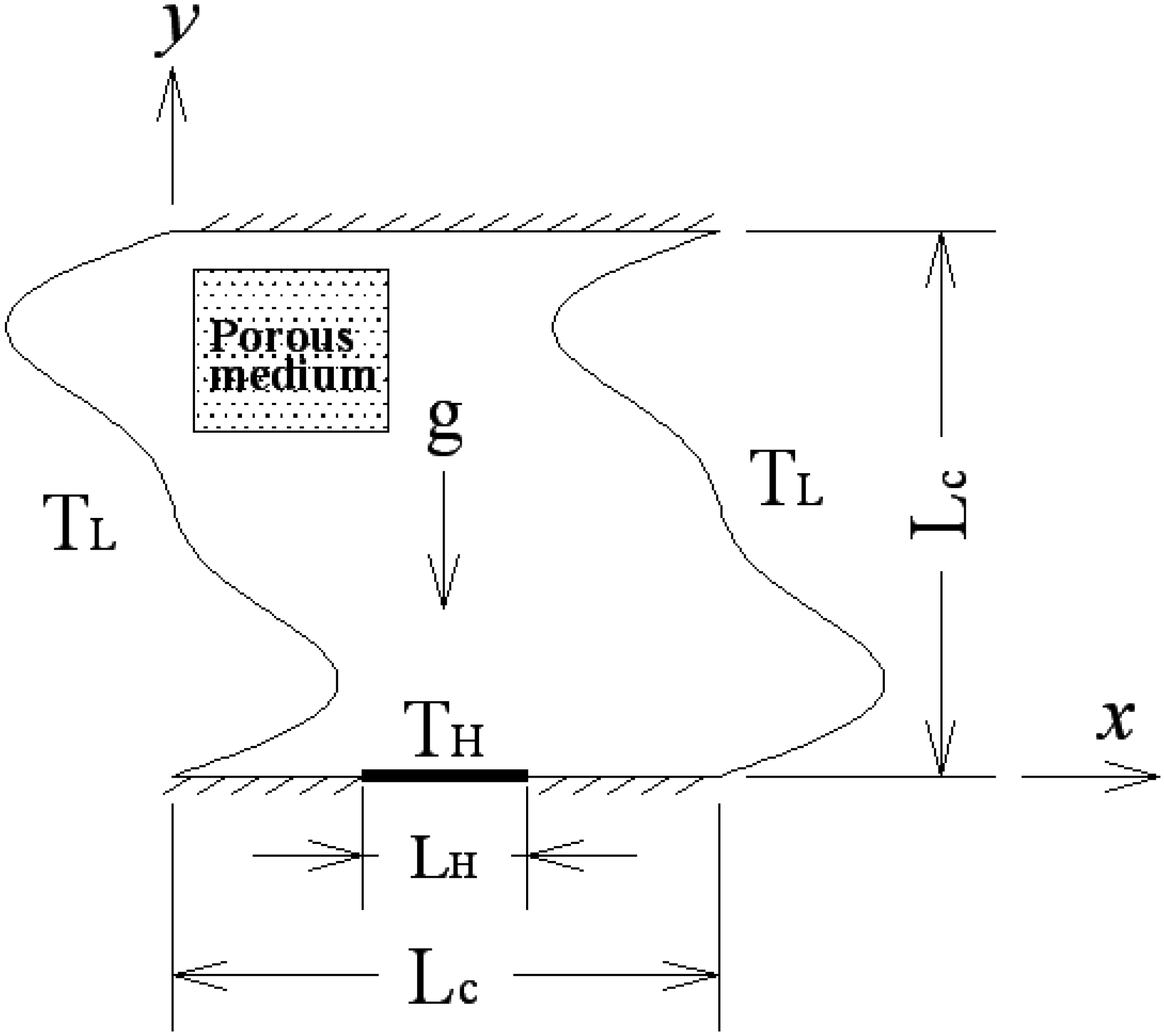 Energies 12 04456 g001 550