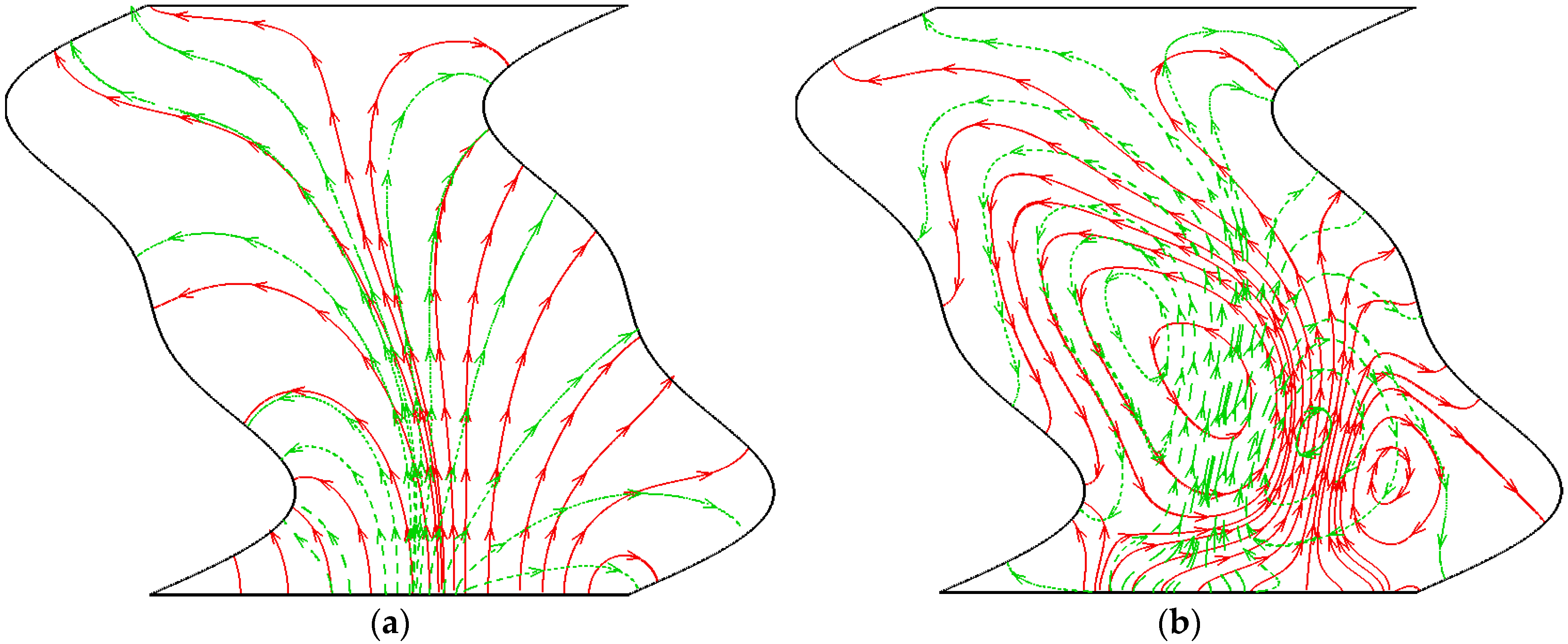 Energies 12 04456 g008 550