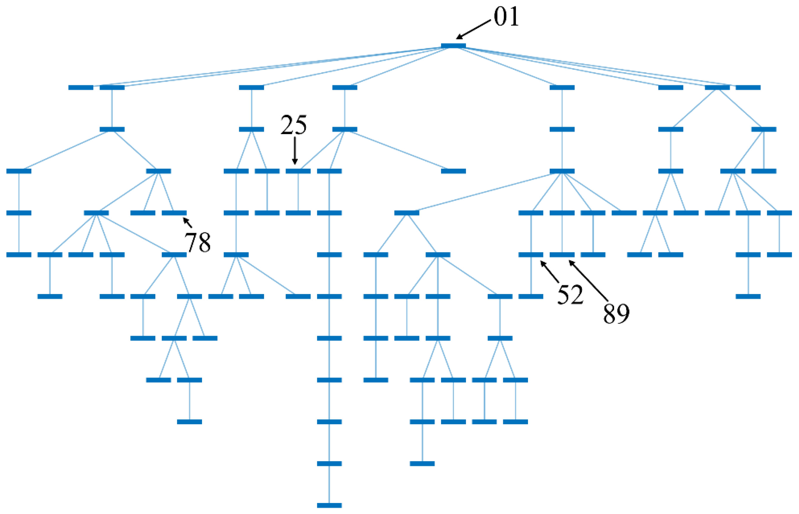 Energies 12 04457 g001 550