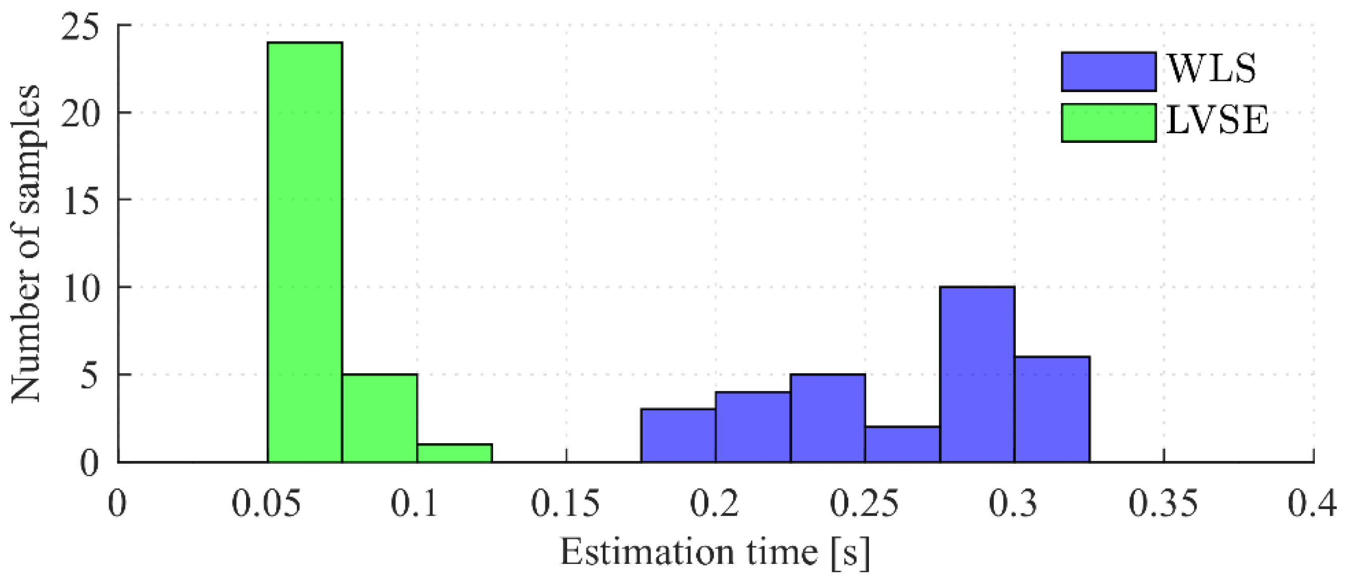Energies 12 04457 g005 550