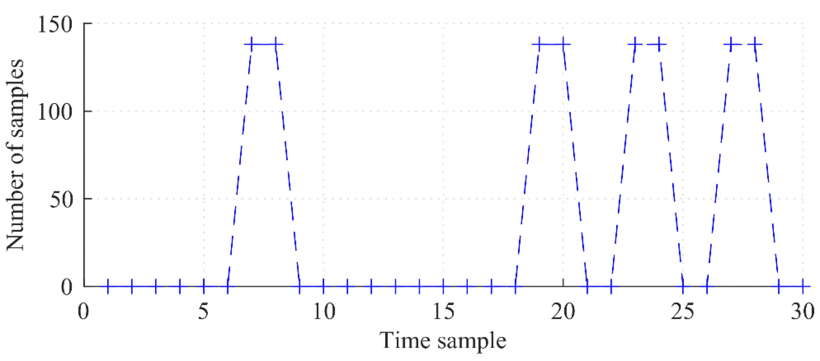 Energies 12 04457 g007 550