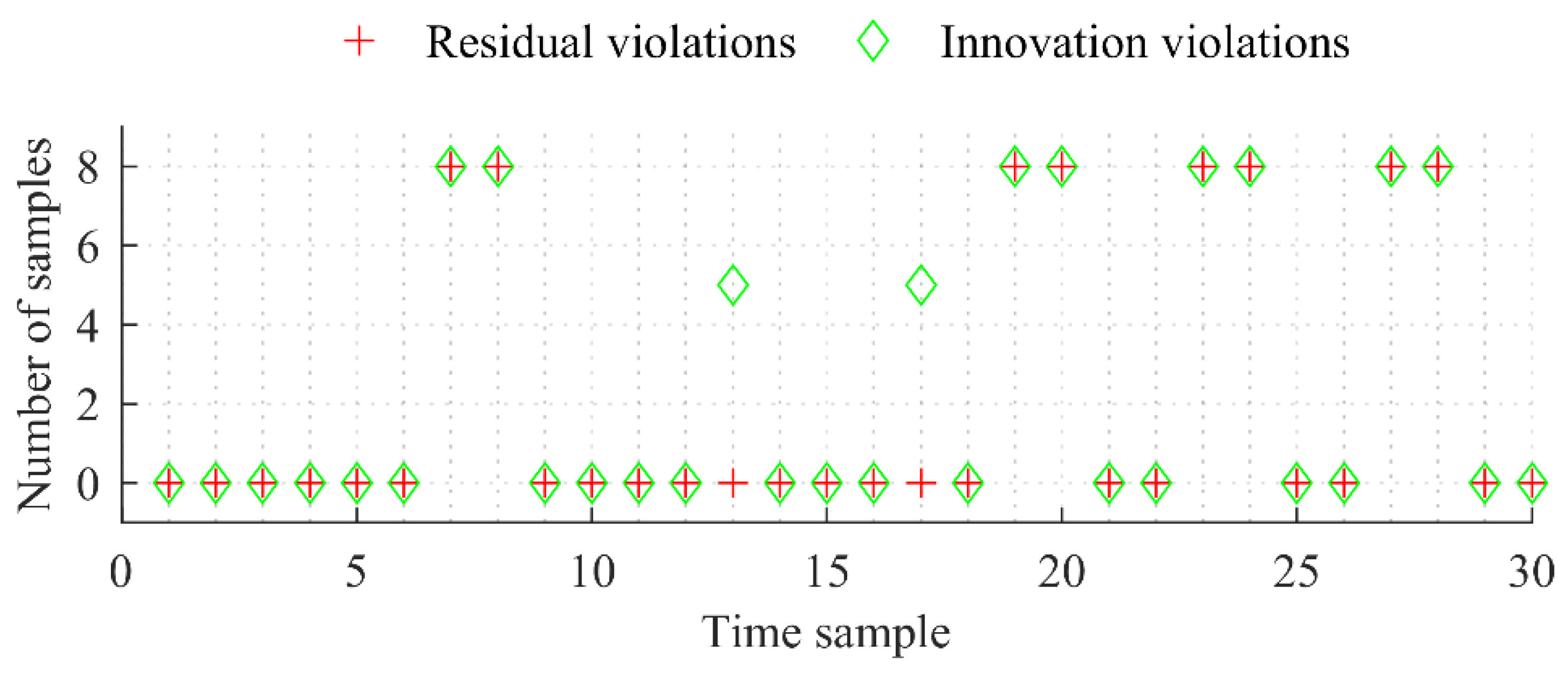 Energies 12 04457 g008 550
