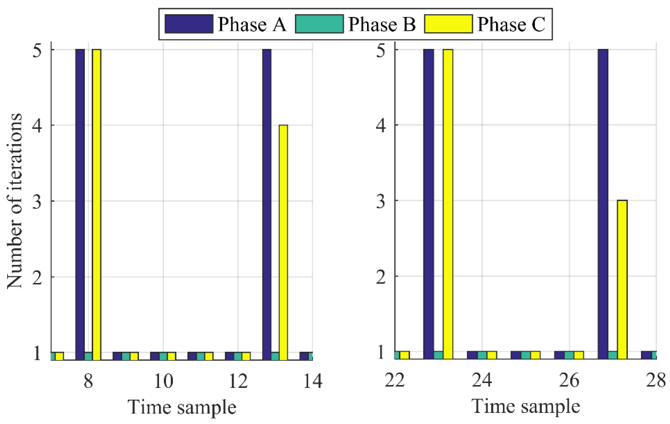 Energies 12 04457 g014 550