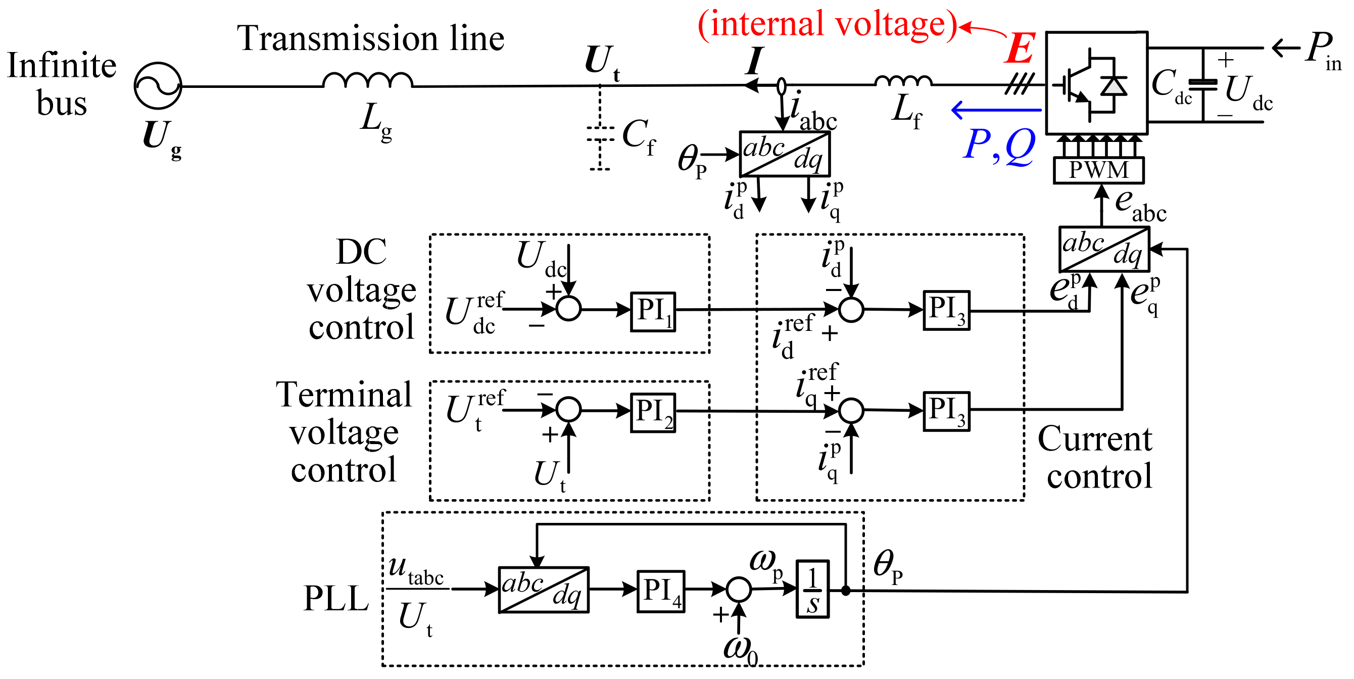 Energies 12 04458 g001 550